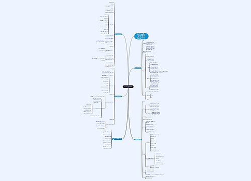 七年级历史上册教案中图模板