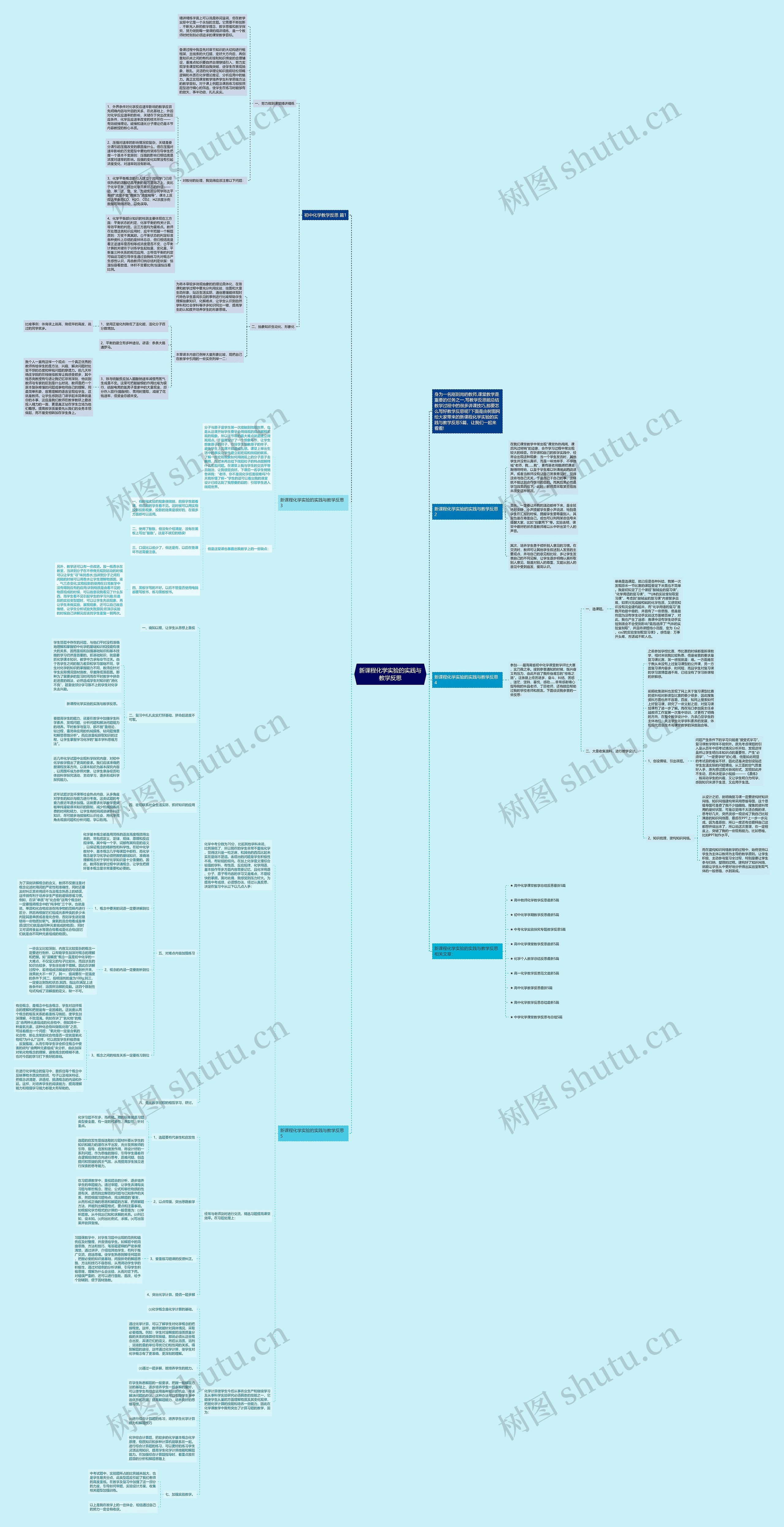 新课程化学实验的实践与教学反思 新课程化学实验的实践与教学反思