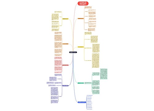 初中生物教学反思的写作