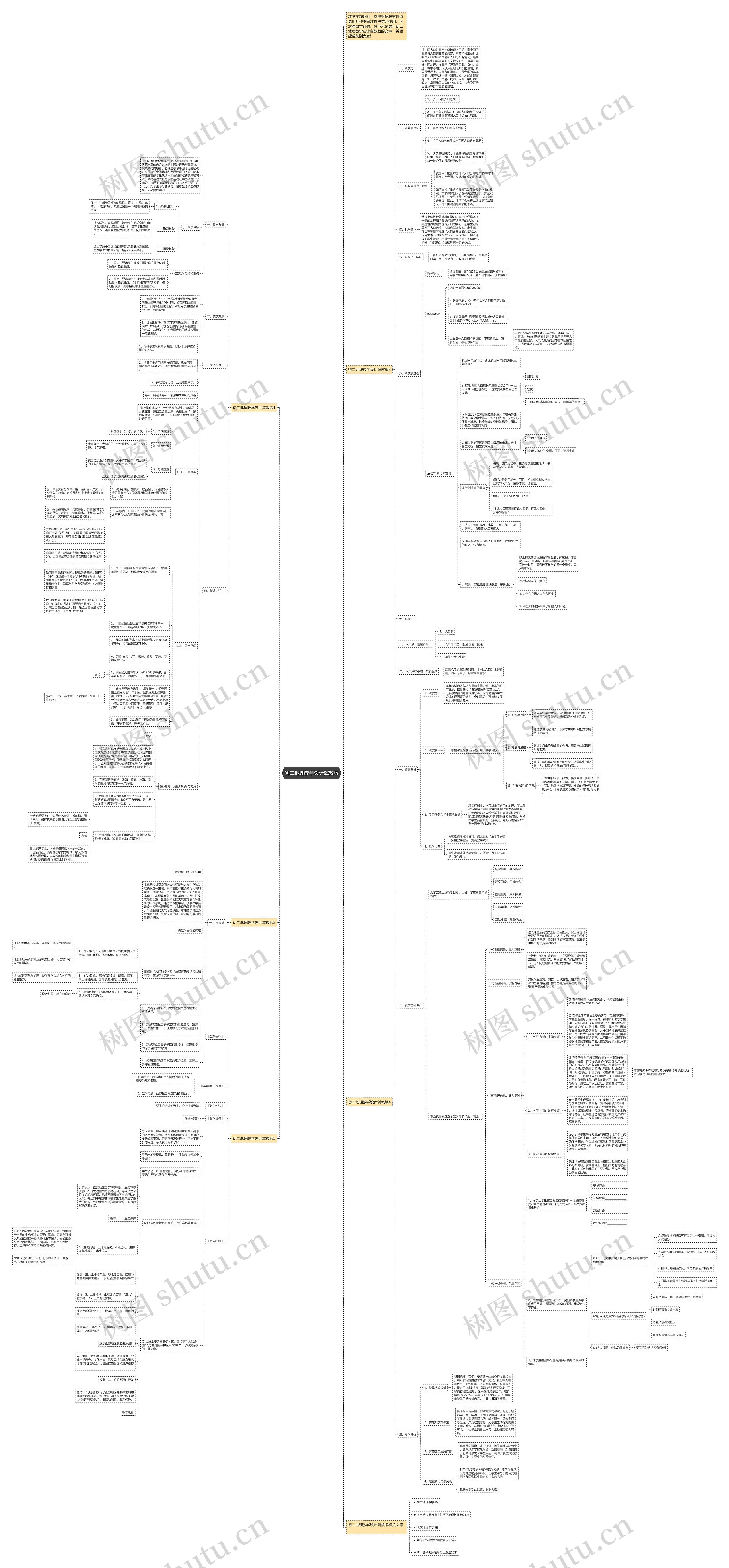 初二地理教学设计冀教版思维导图