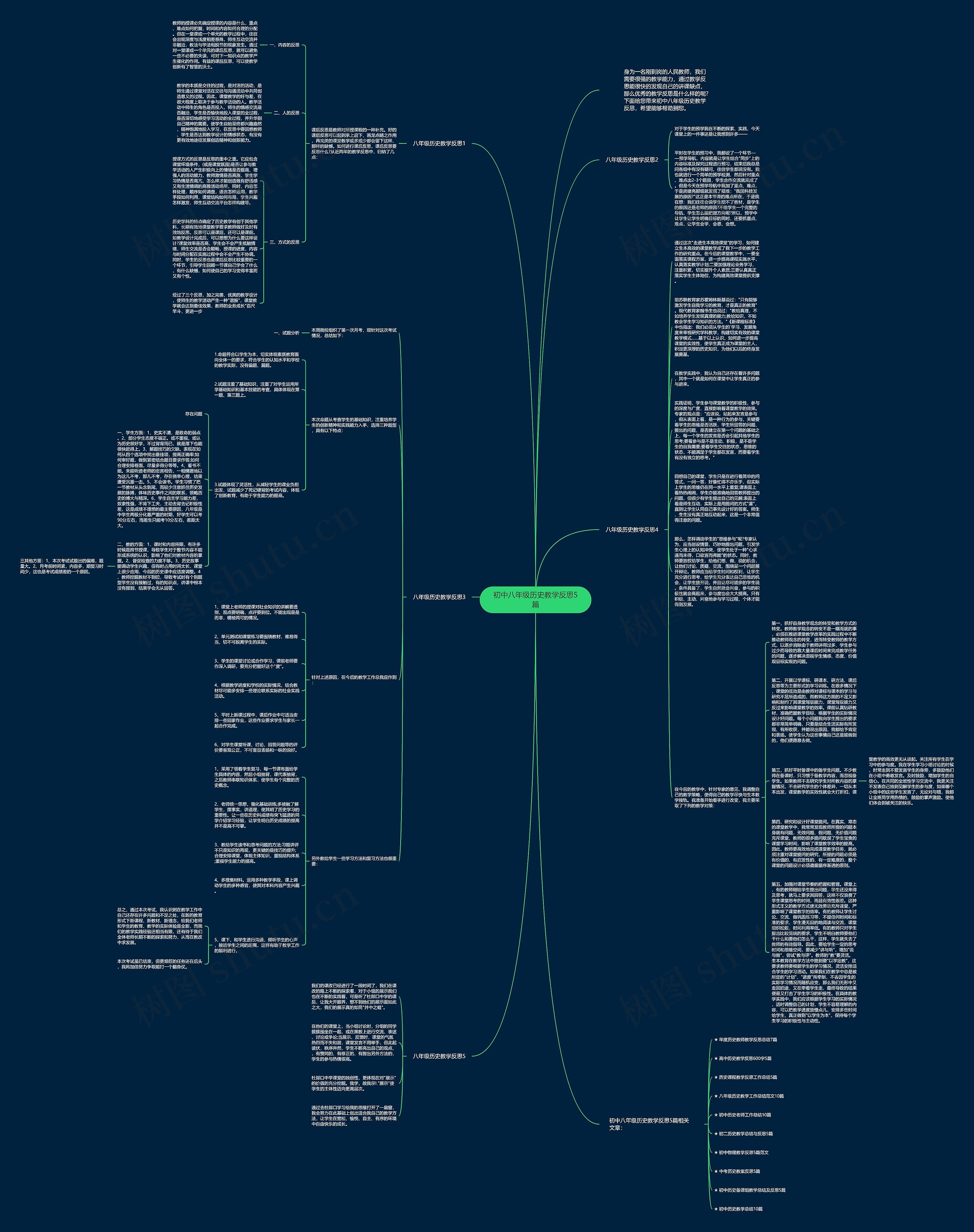 初中八年级历史教学反思5篇思维导图