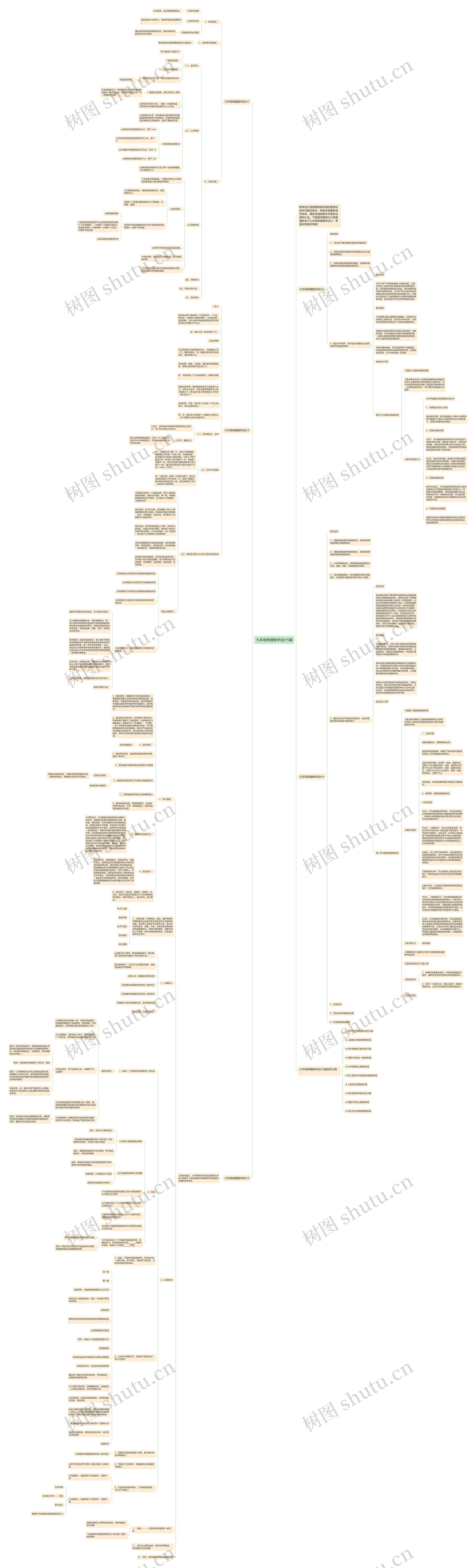 九年级物理教学设计5篇思维导图