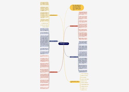 成长需要空间高中作文800字