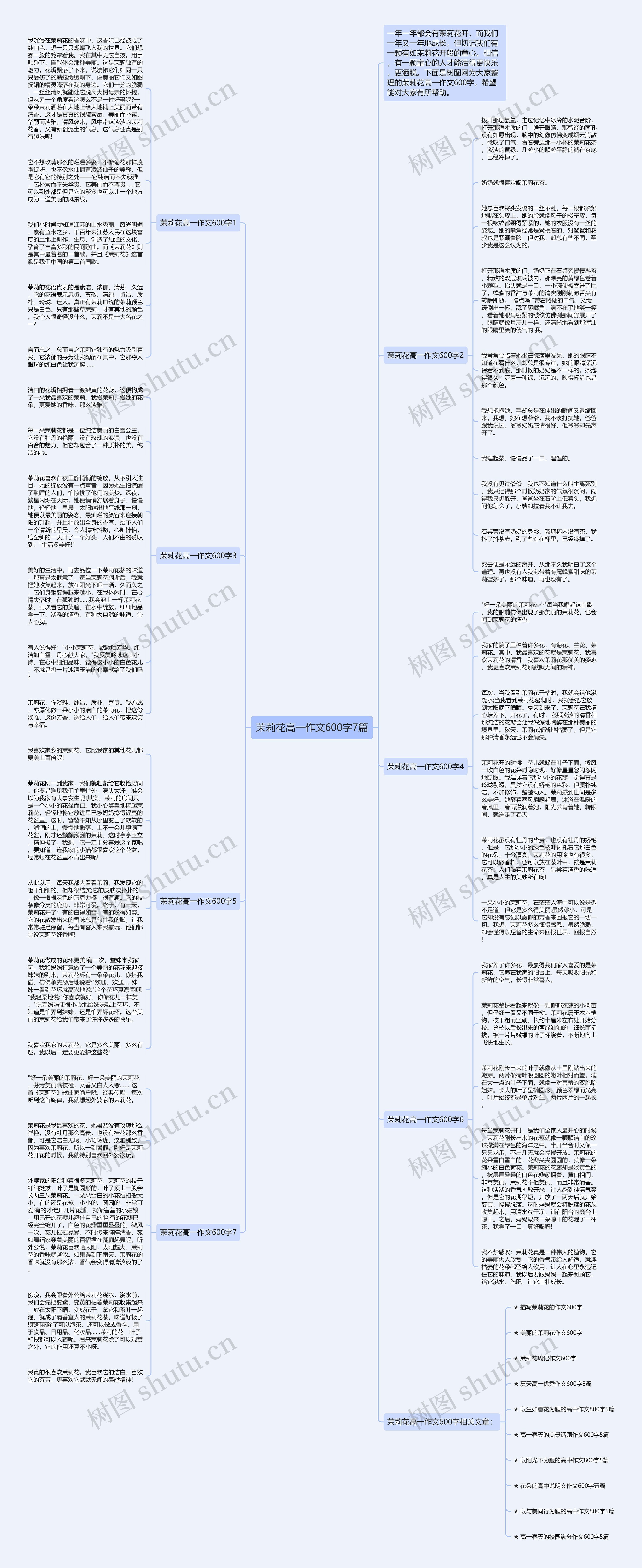 茉莉花高一作文600字7篇思维导图