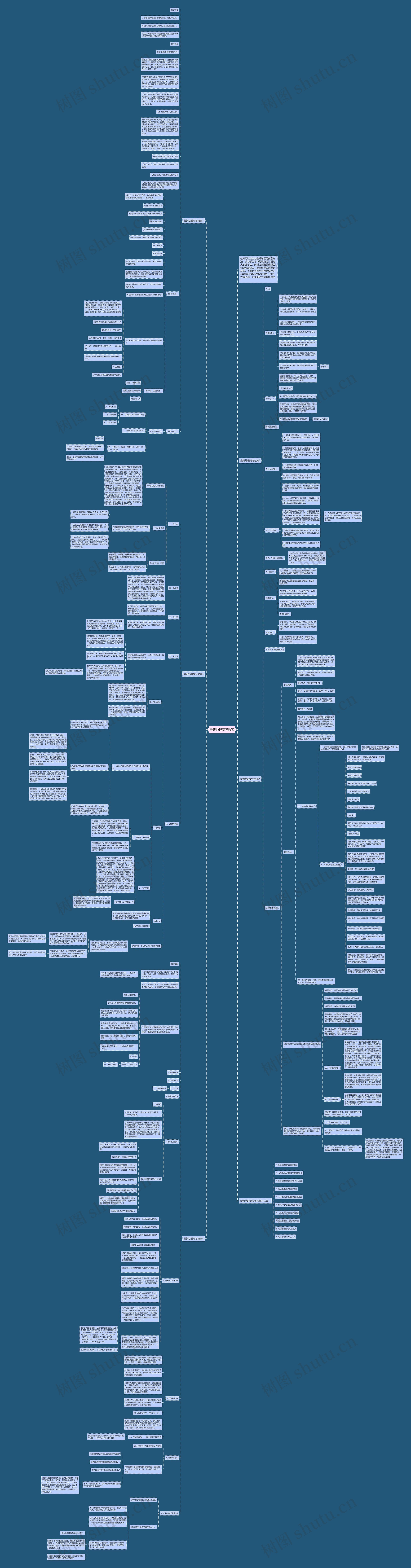 最新地理高考教案思维导图