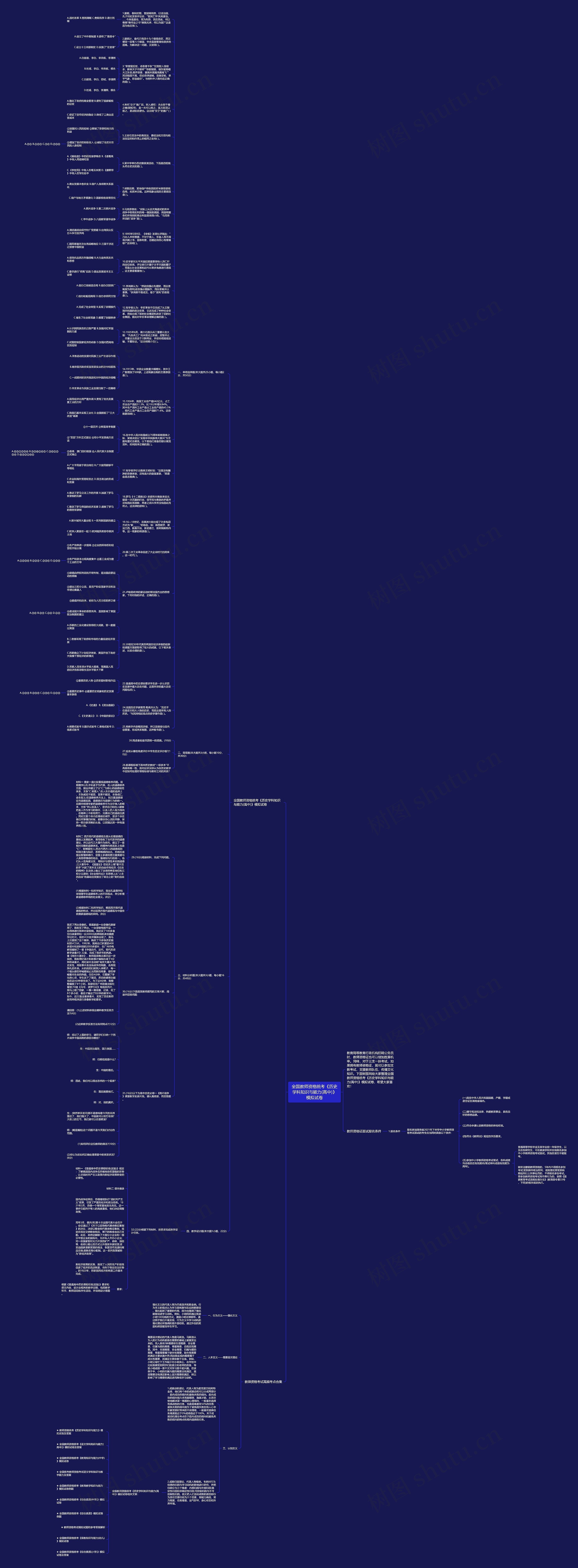 全国教师资格统考《历史学科知识与能力(高中)》模拟试卷思维导图