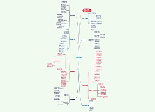 初中物理实验教学反思优秀文稿