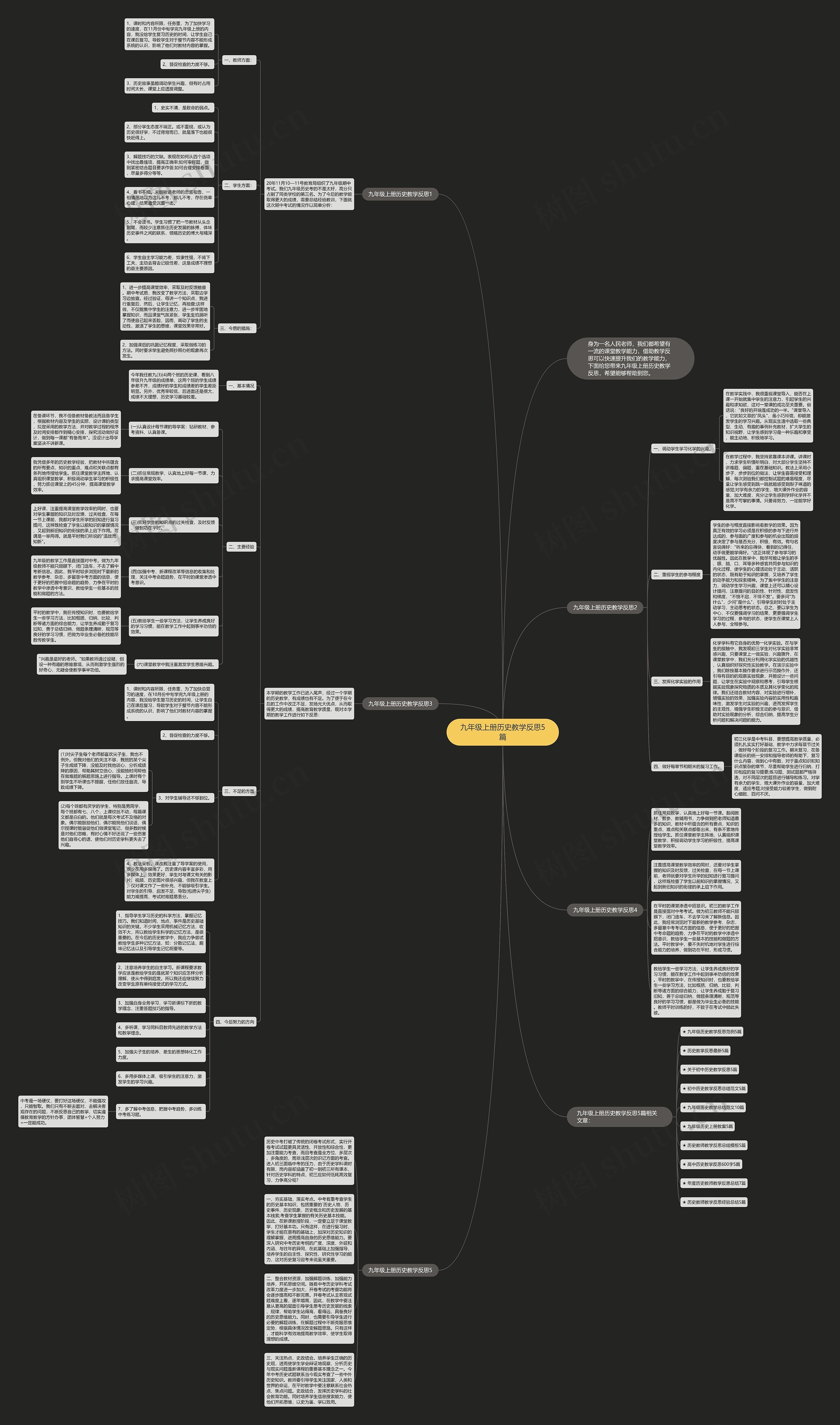 九年级上册历史教学反思5篇思维导图