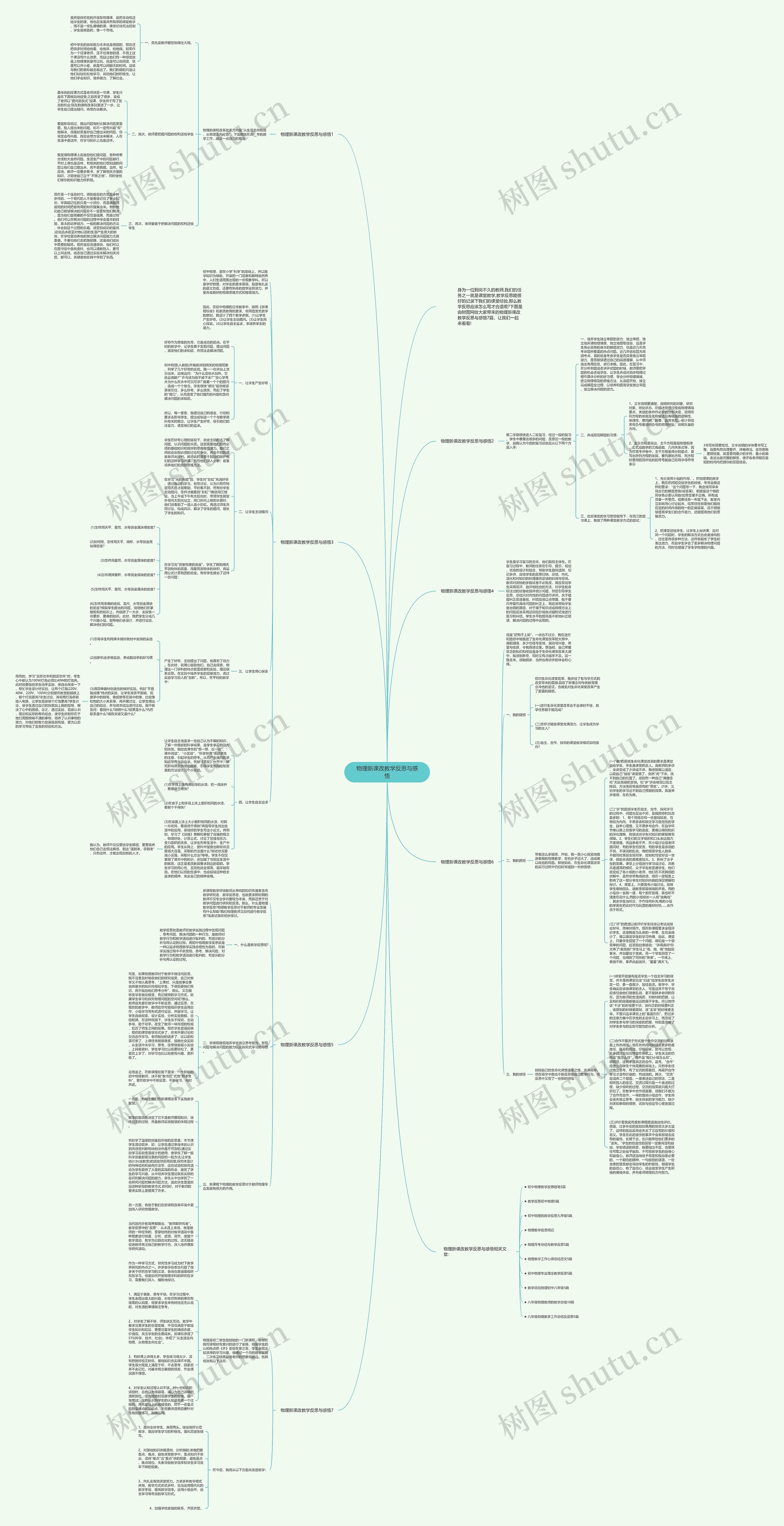 物理新课改教学反思与感悟思维导图