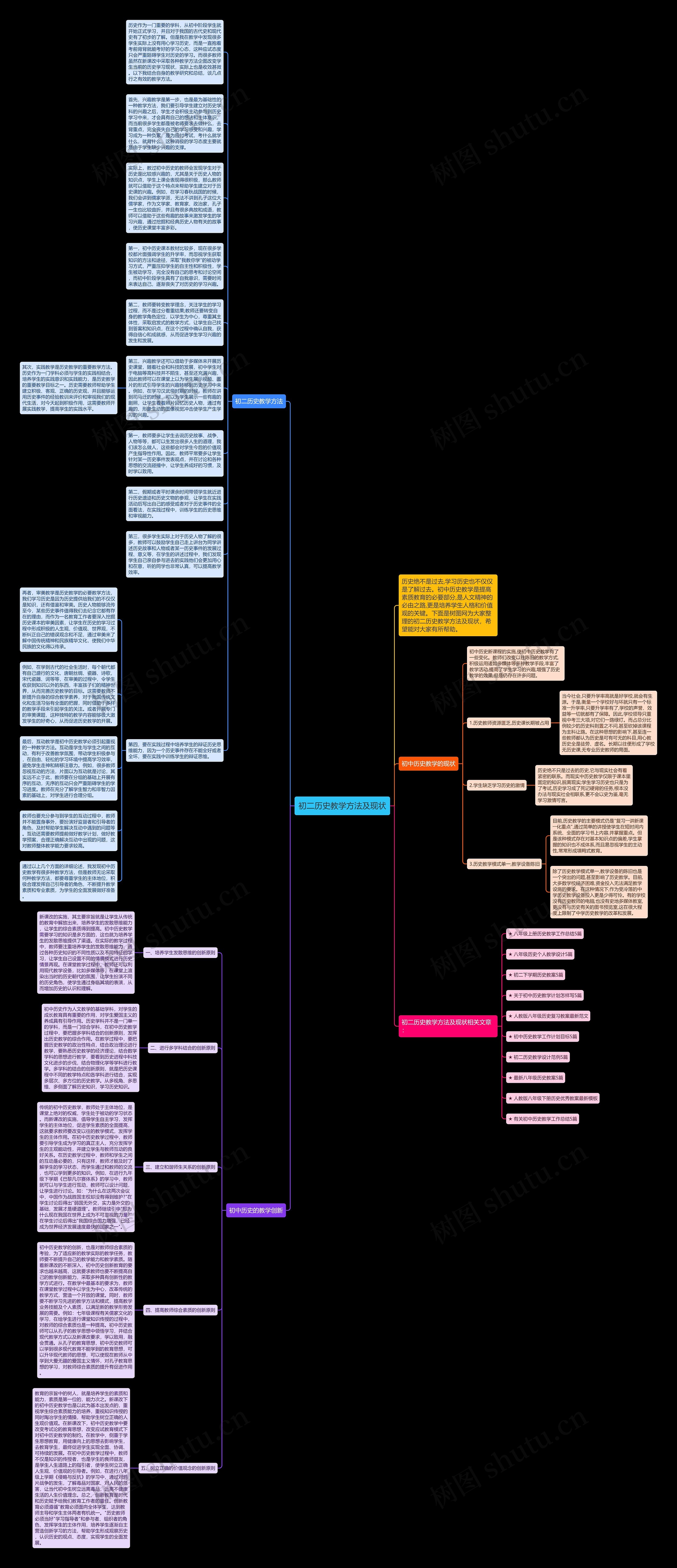 初二历史教学方法及现状思维导图