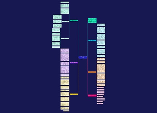 历年中考传统文化满分作文5篇