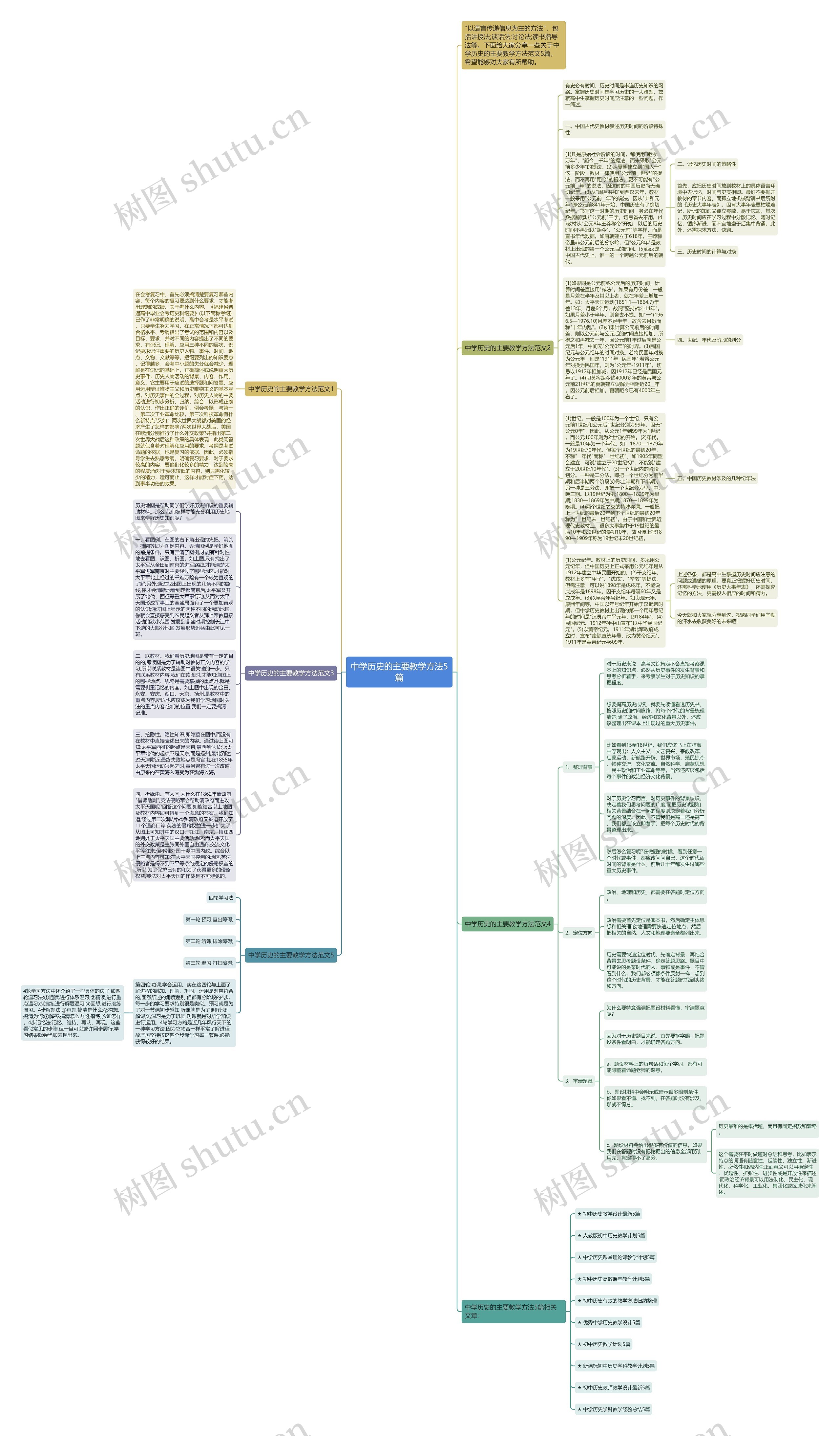 中学历史的主要教学方法5篇思维导图
