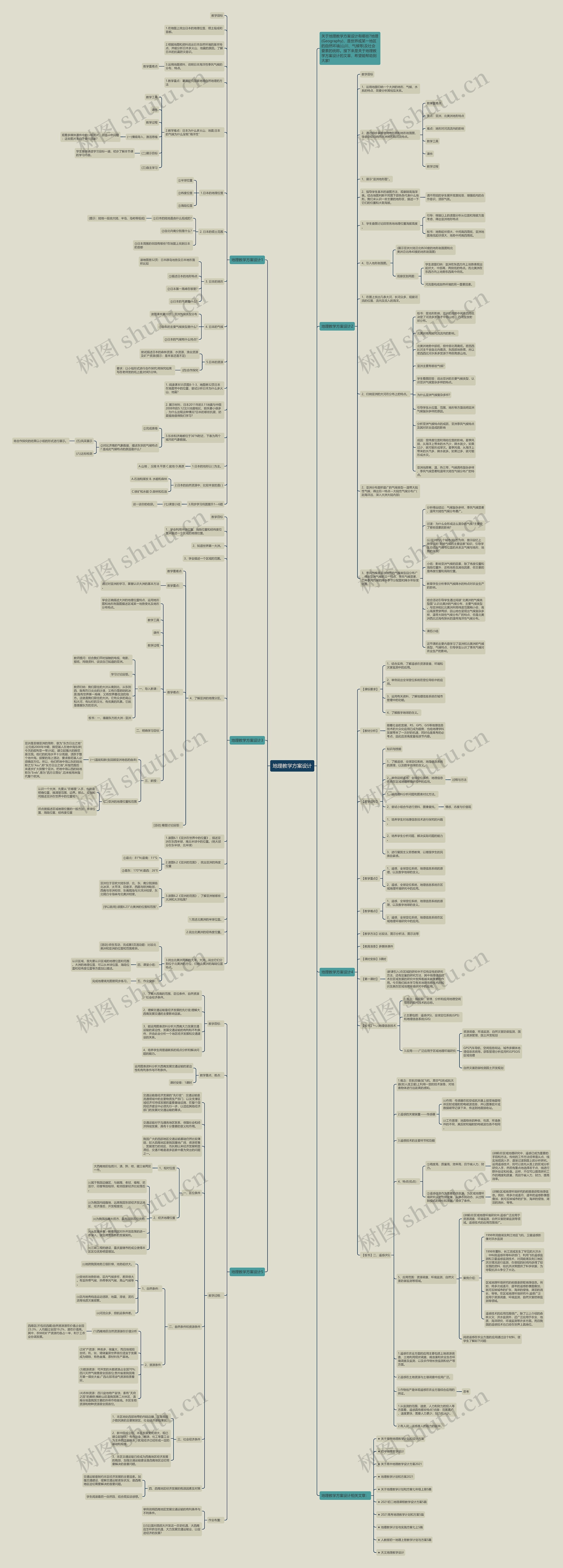 地理教学方案设计
