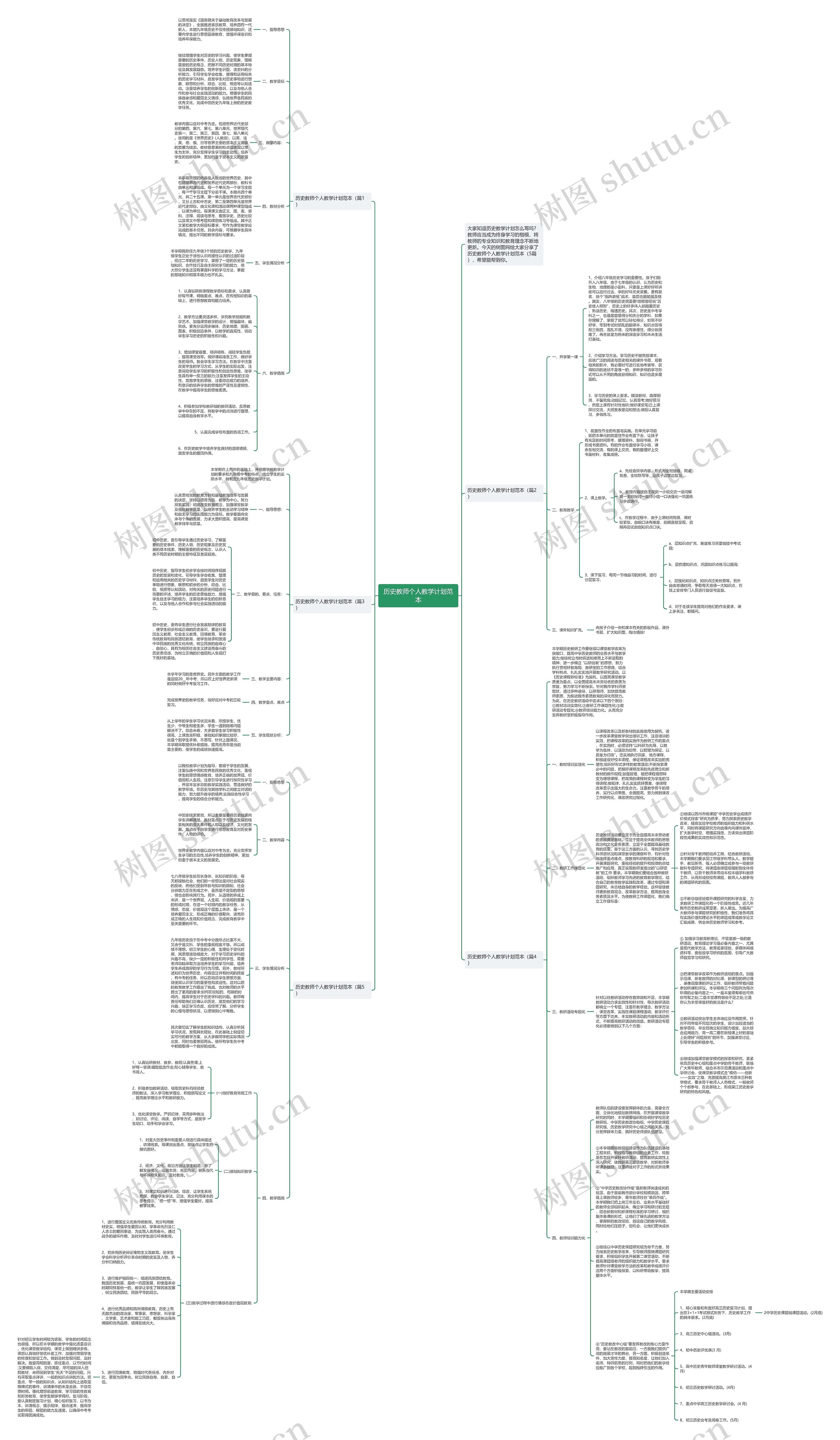 历史教师个人教学计划范本思维导图