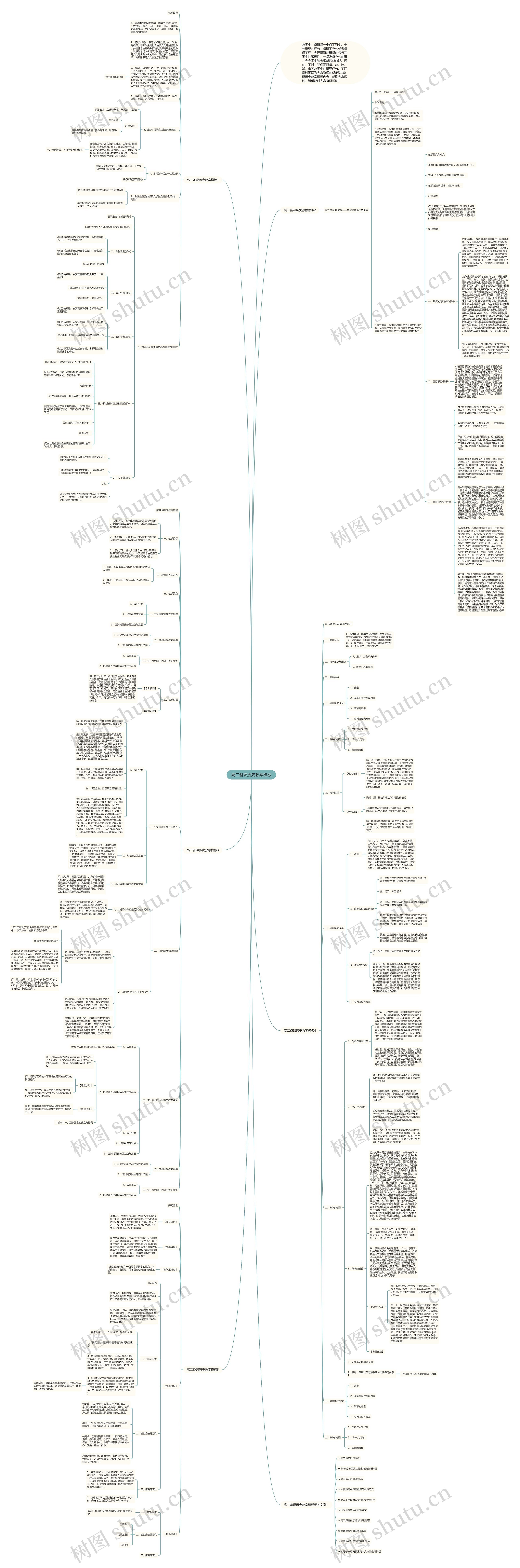 高二备课历史教案思维导图