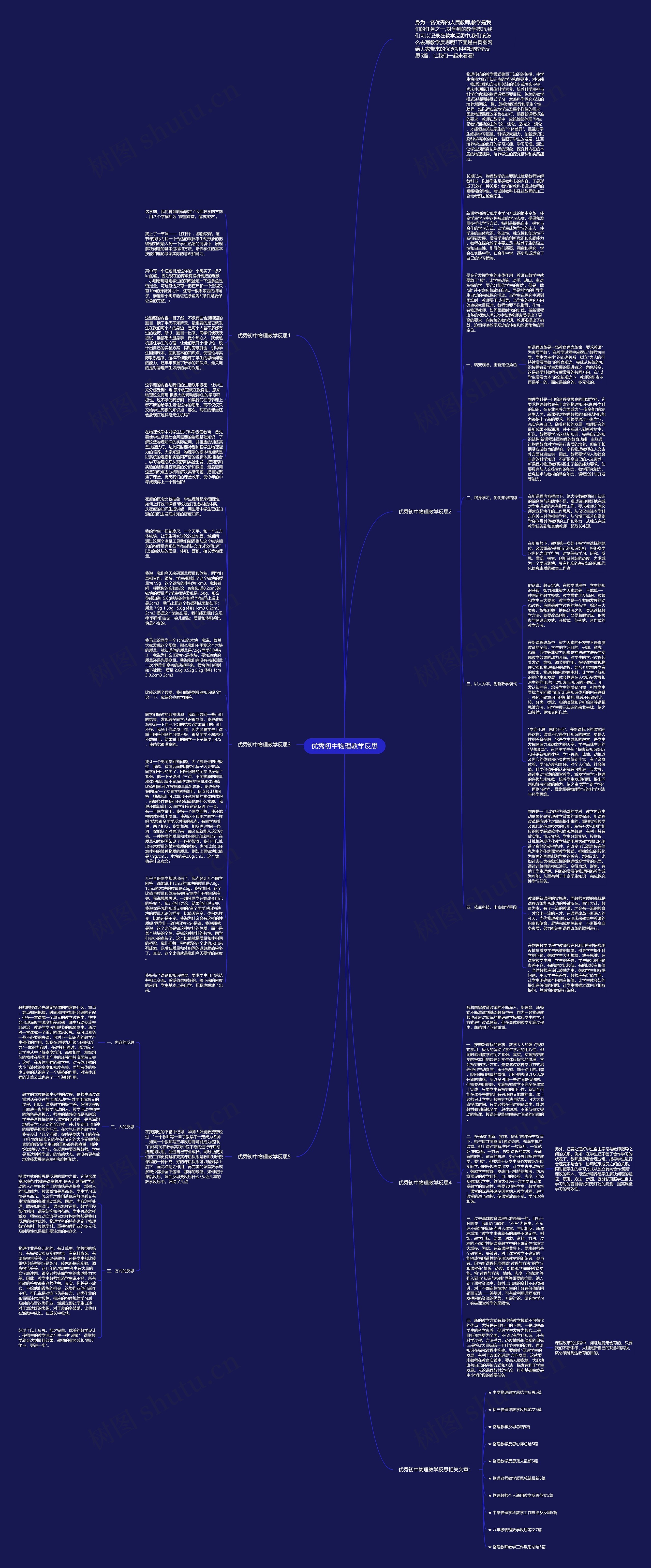 优秀初中物理教学反思思维导图