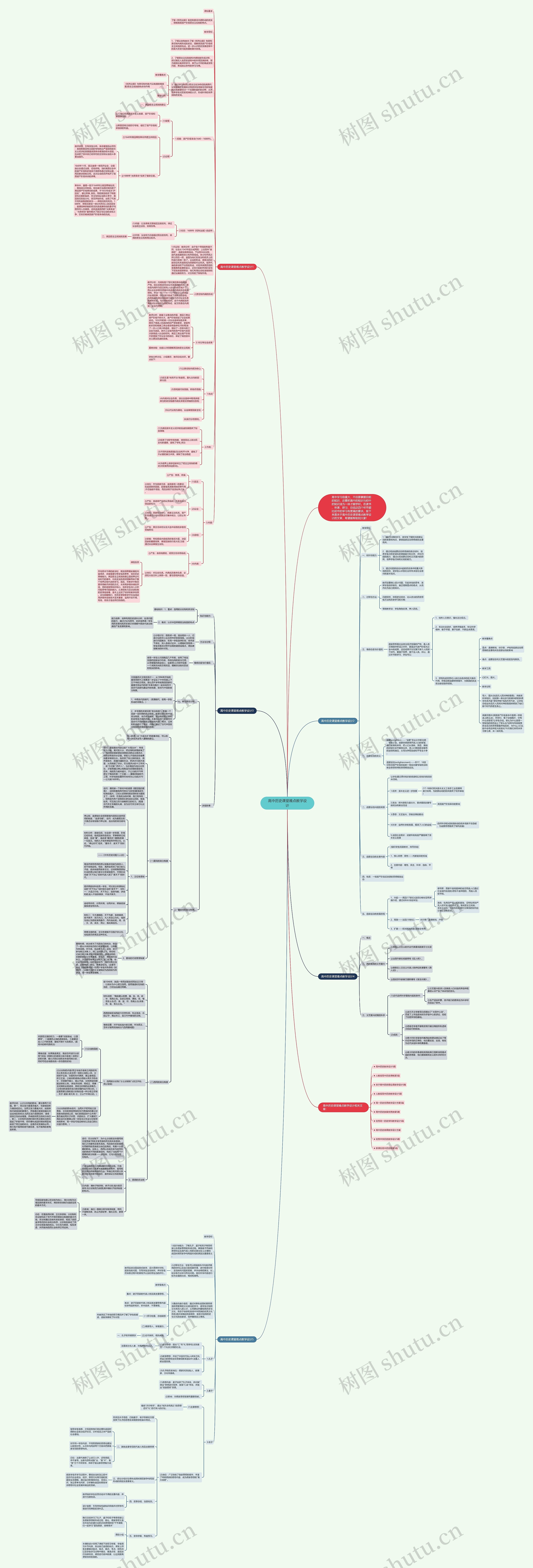高中历史课堂难点教学设计思维导图高清图 高中历史课堂难点教学设计思维导图