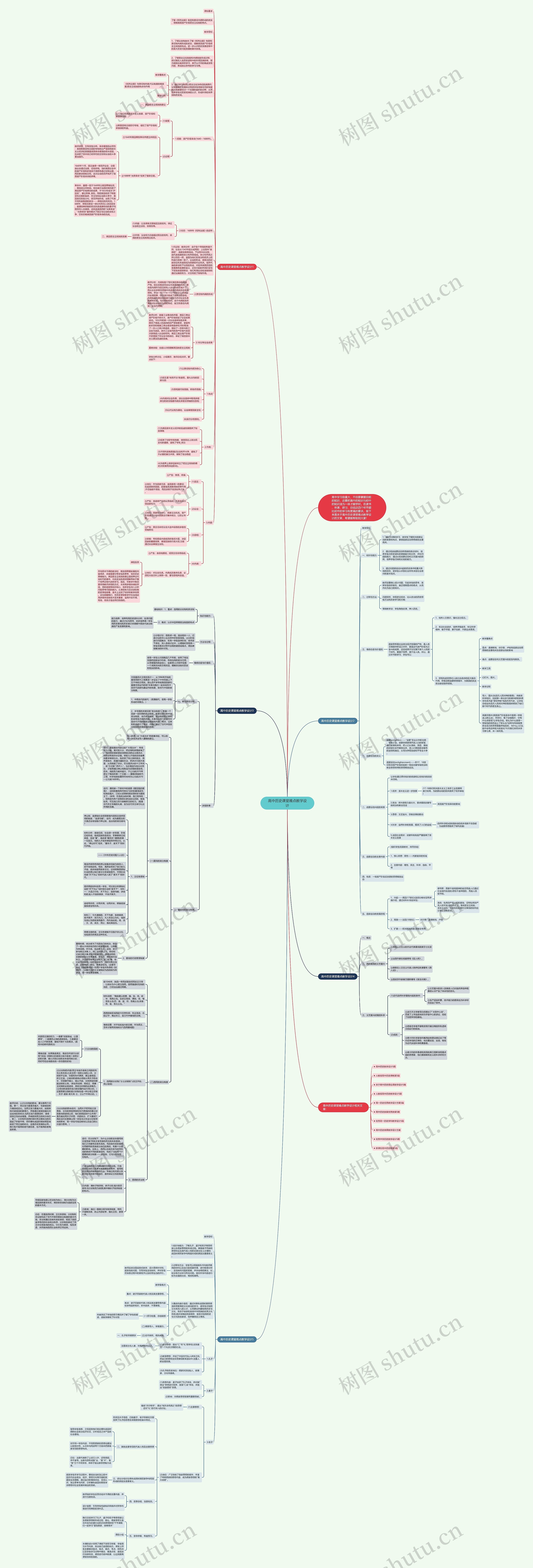 高中历史课堂难点教学设计思维导图