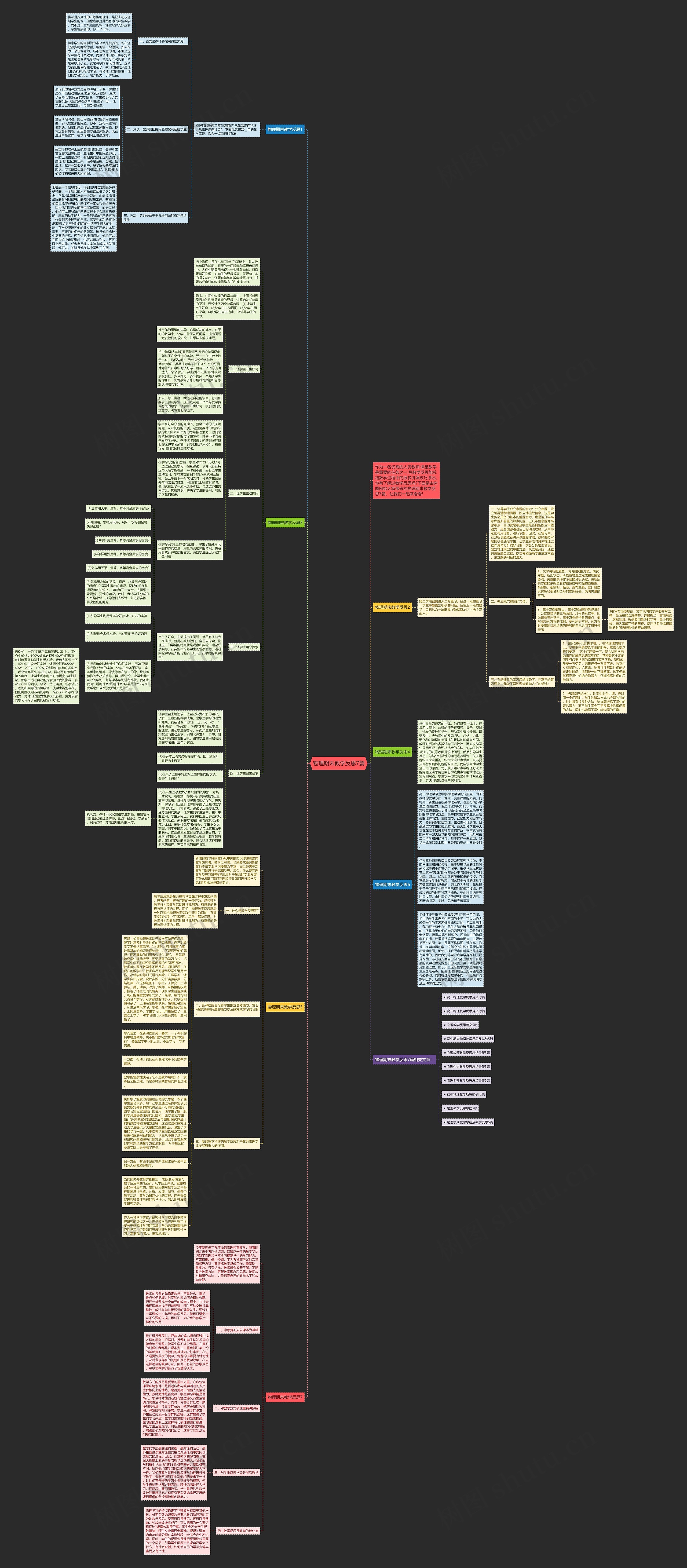 物理期末教学反思7篇思维导图
