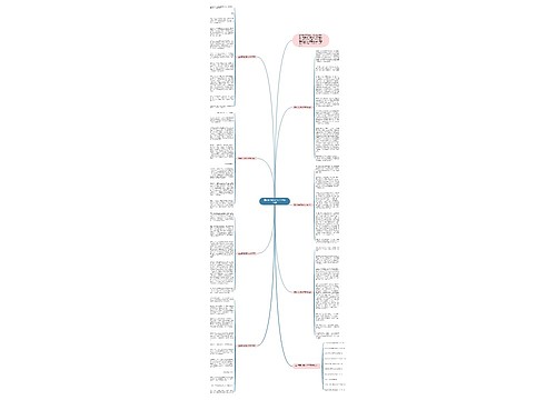 重拾自信高考作文800字七篇