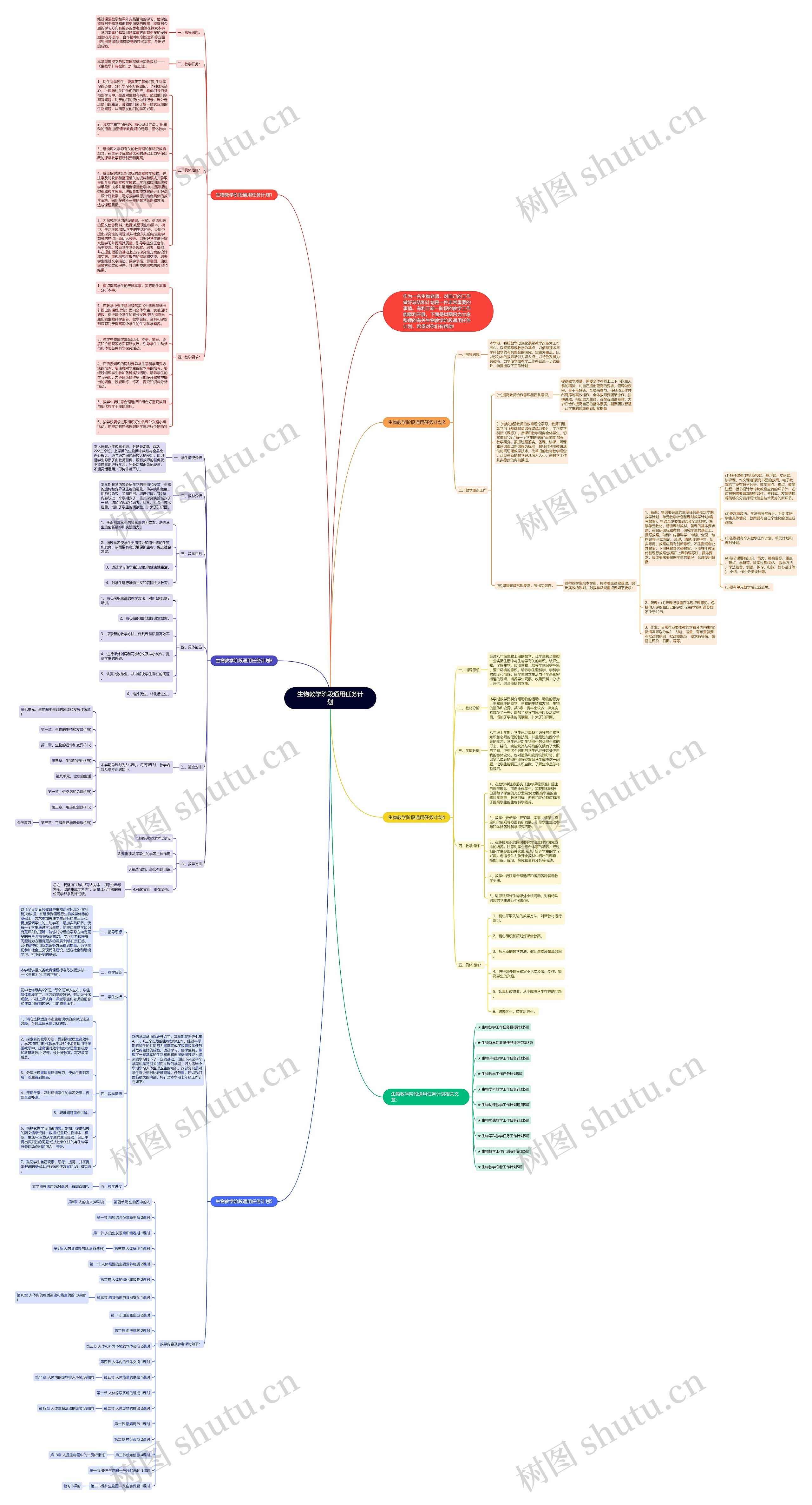 生物教学阶段通用任务计划