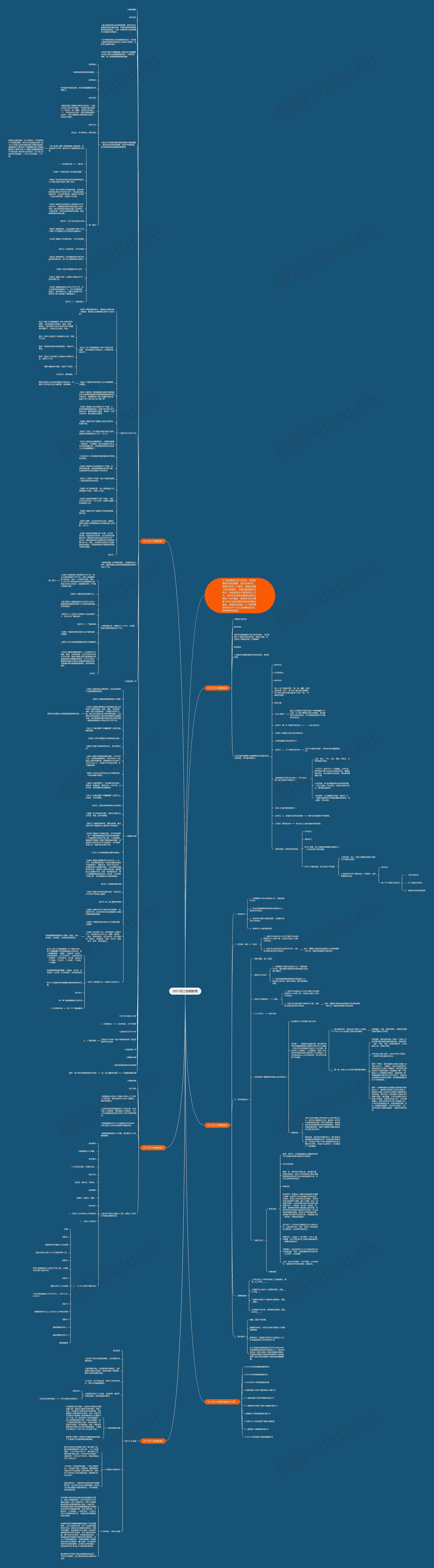 2021初三地理教案思维导图