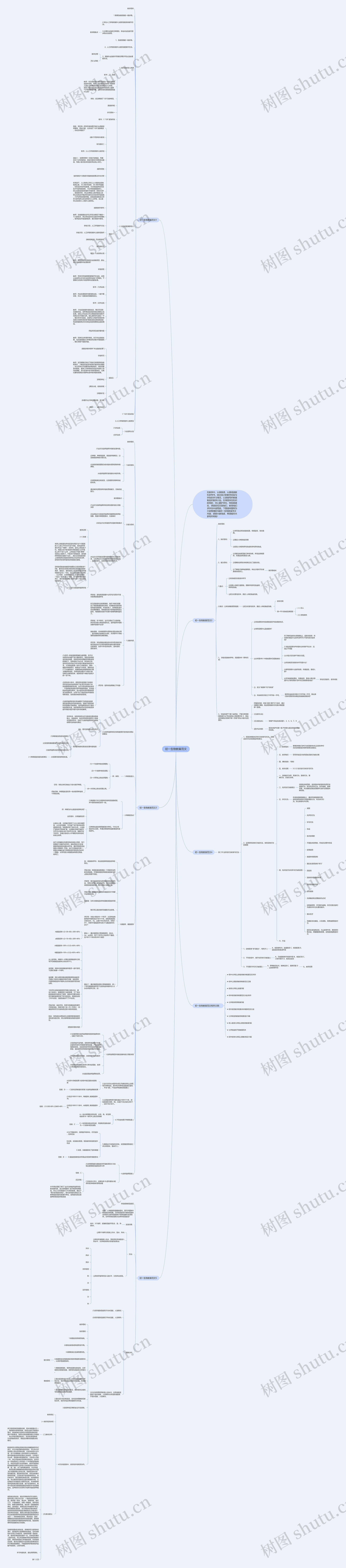 初一生物教案范文思维导图