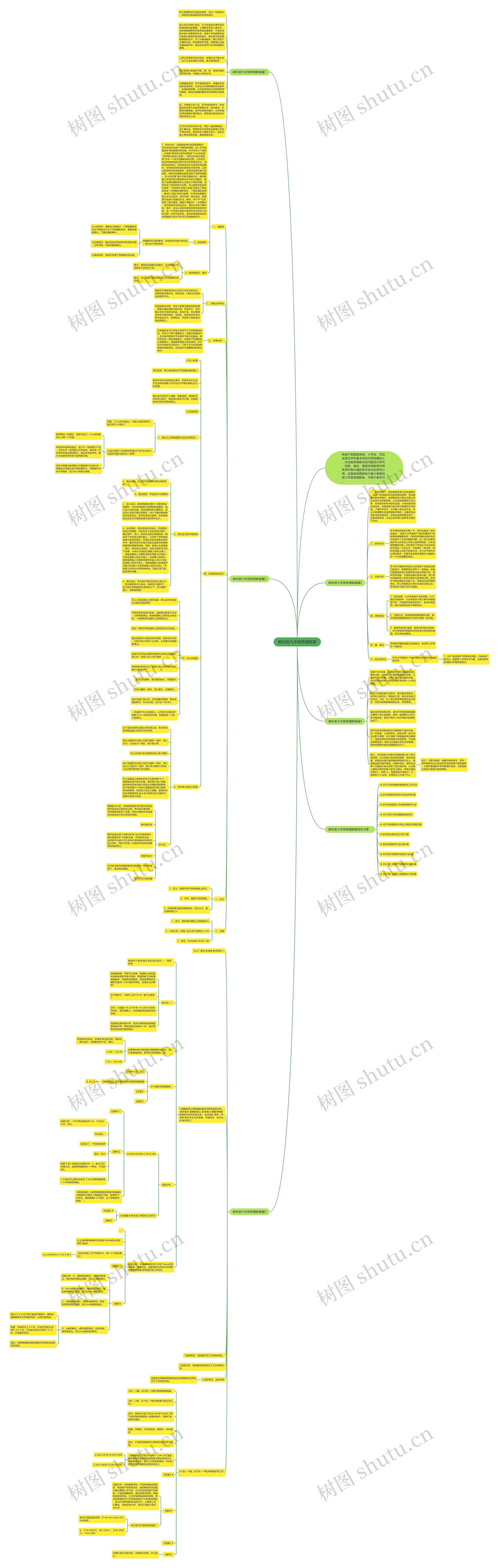 教科版九年级物理教案思维导图