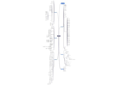 七年级下学期生物学科教学设计