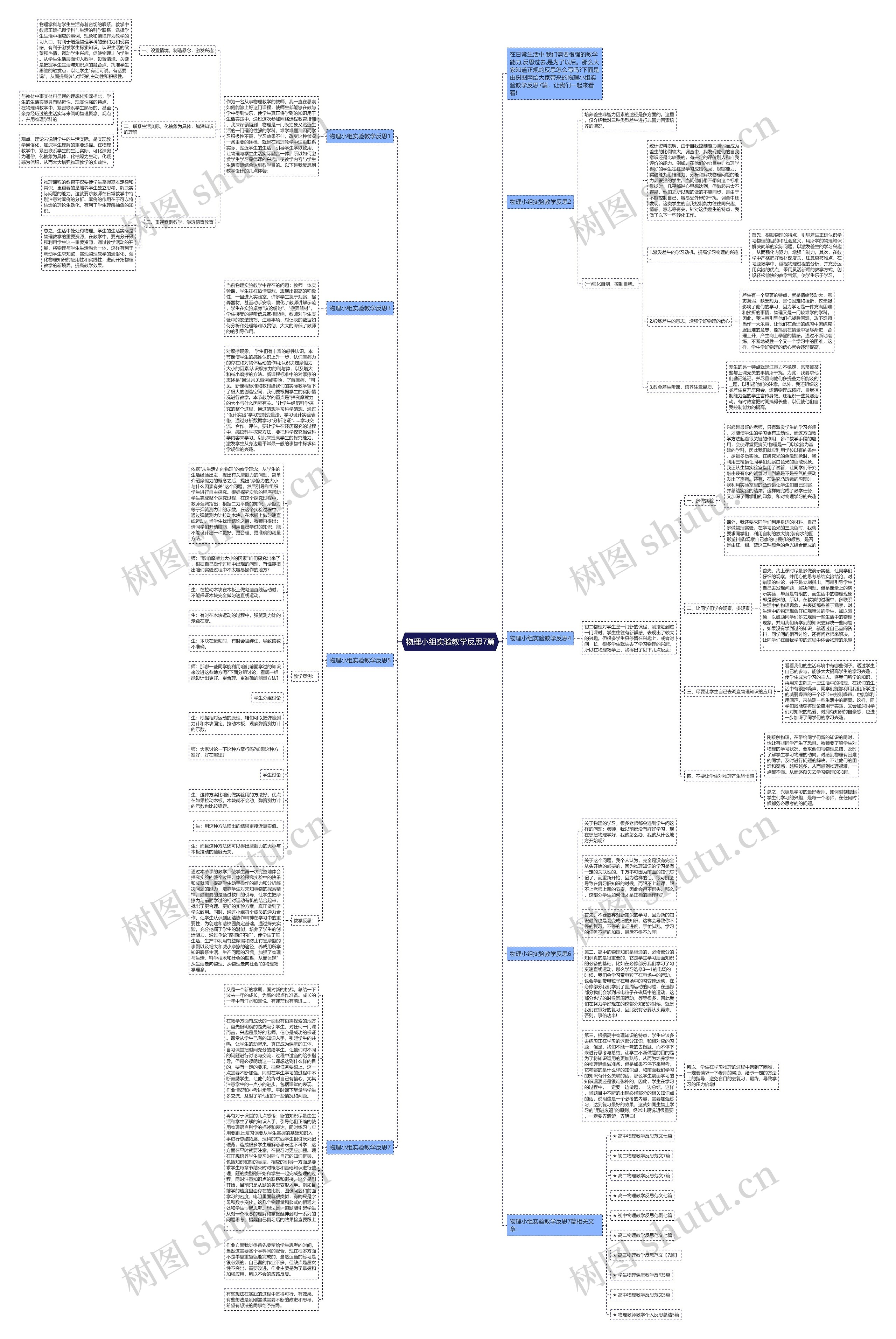 物理小组实验教学反思7篇思维导图