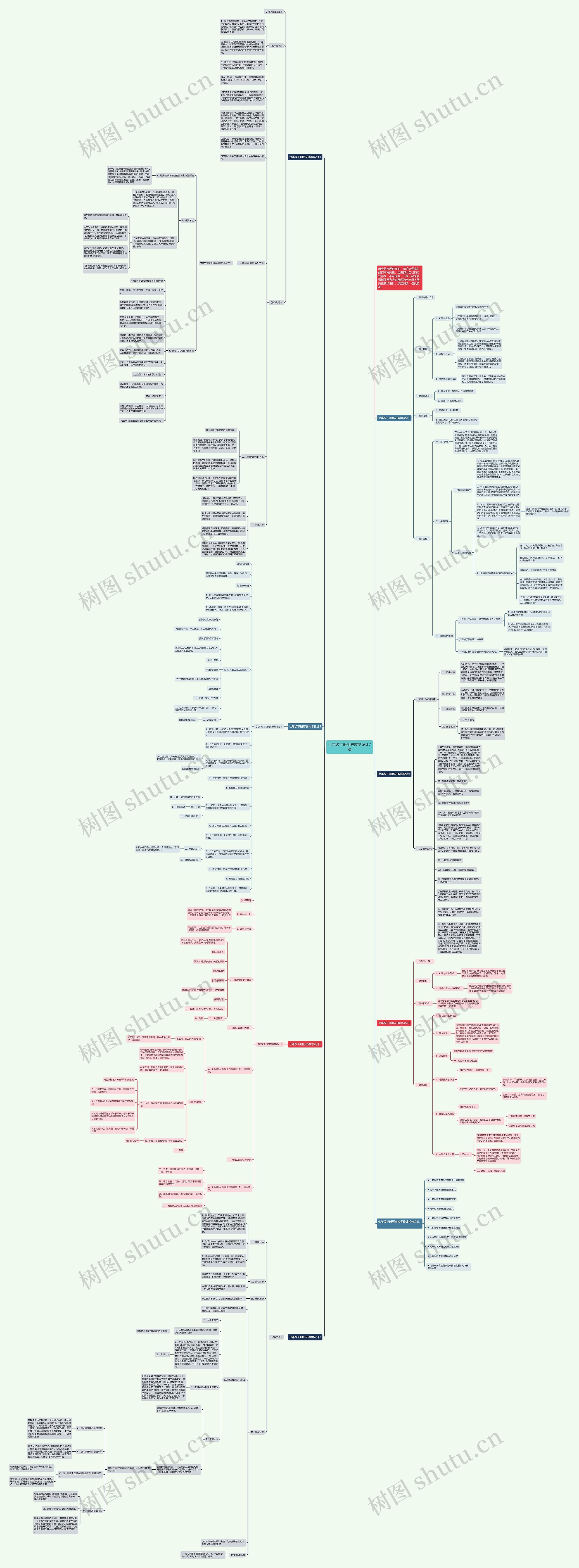 七年级下册历史教学设计7篇思维导图