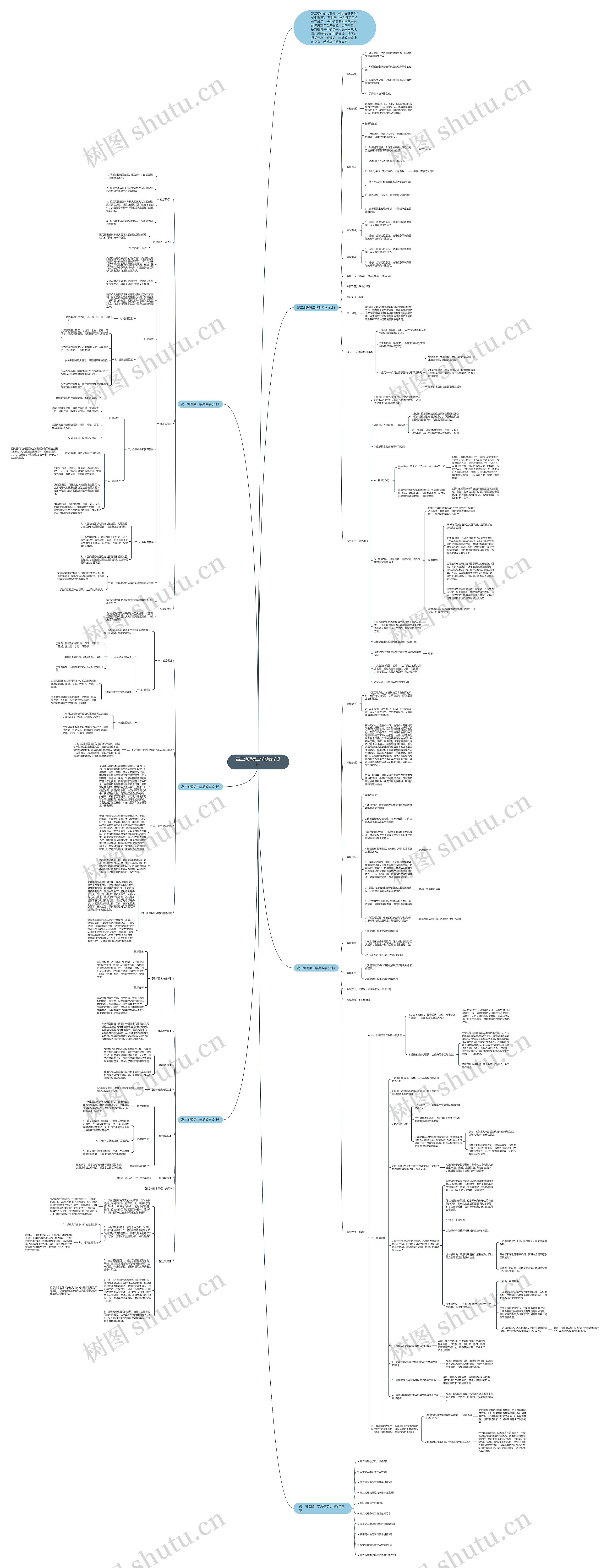 高二地理第二学期教学设计思维导图