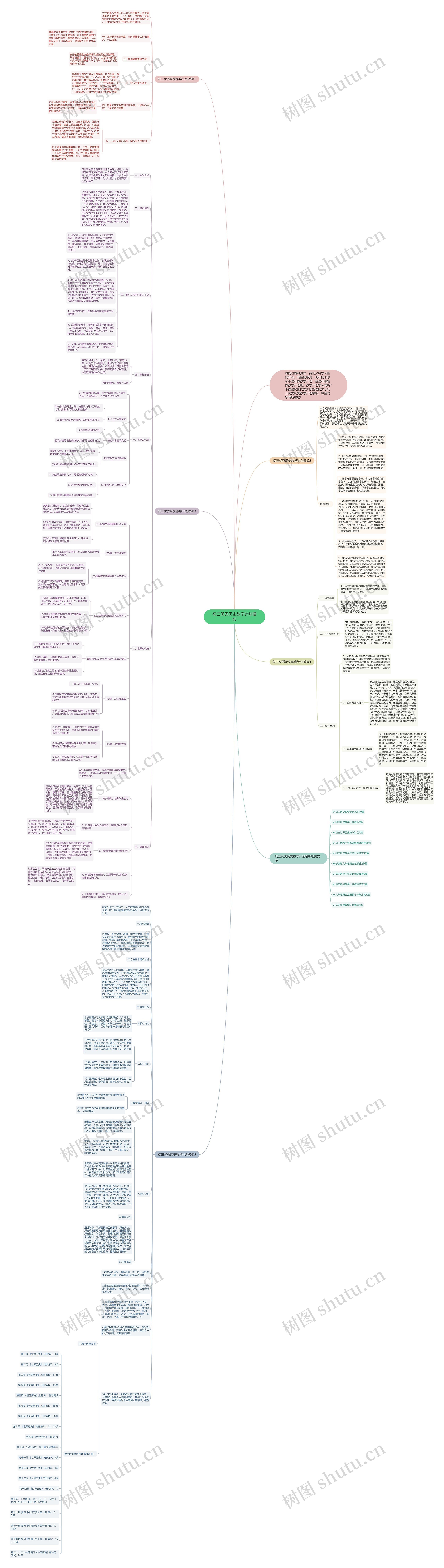 初三优秀历史教学计划思维导图