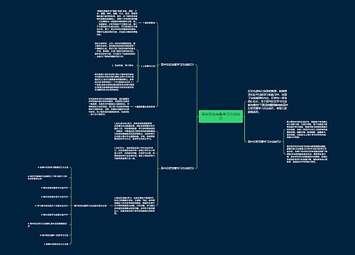 高中历史完整学习方法技巧