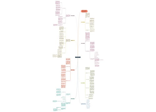数学教学体会工作总结分析 数学教学体会工作总结分析