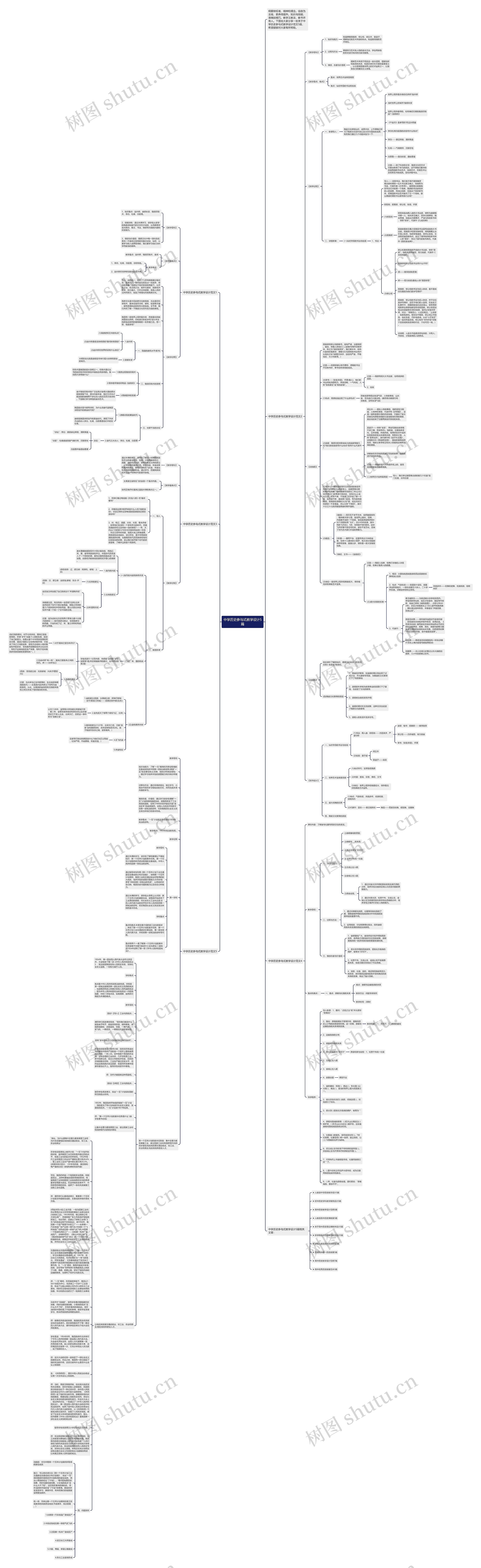 中学历史参与式教学设计5篇思维导图