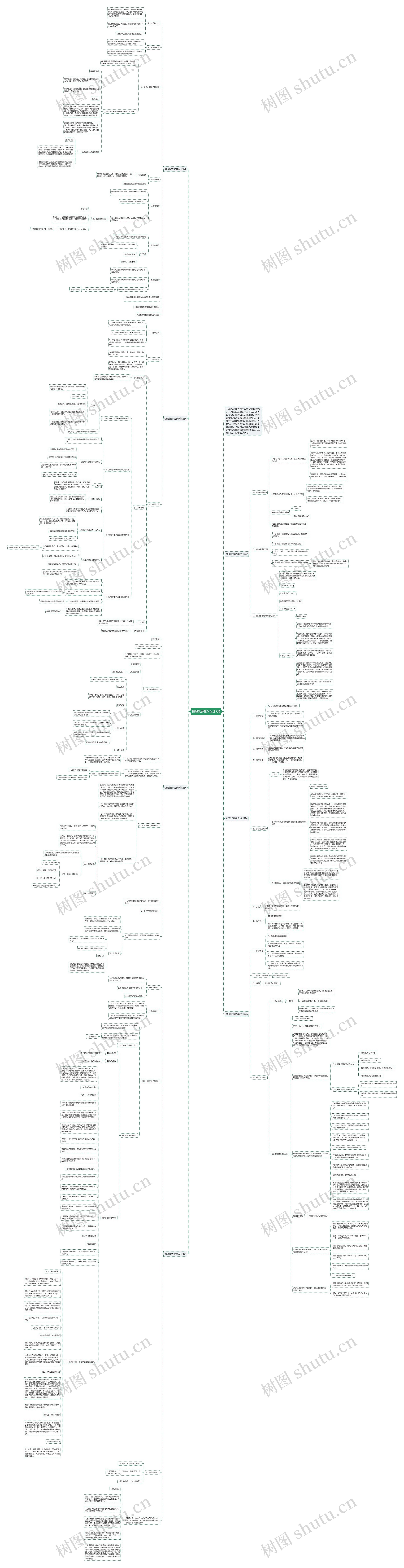 物理优秀教学设计7篇思维导图高清图 物理优秀教学设计7篇思维导图