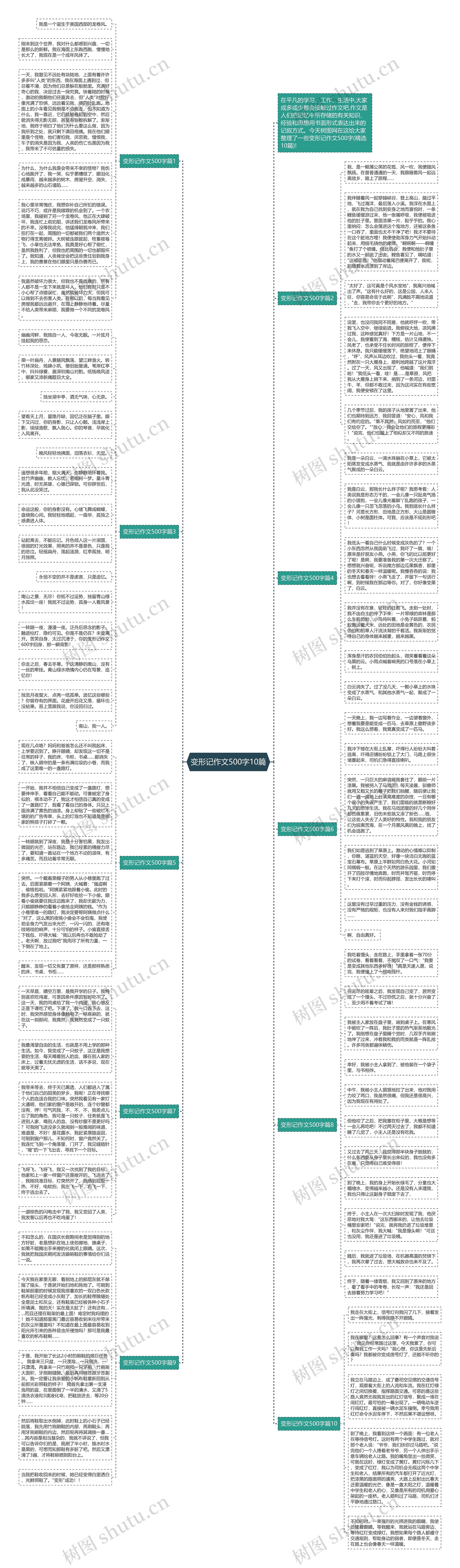 变形记作文500字10篇思维导图