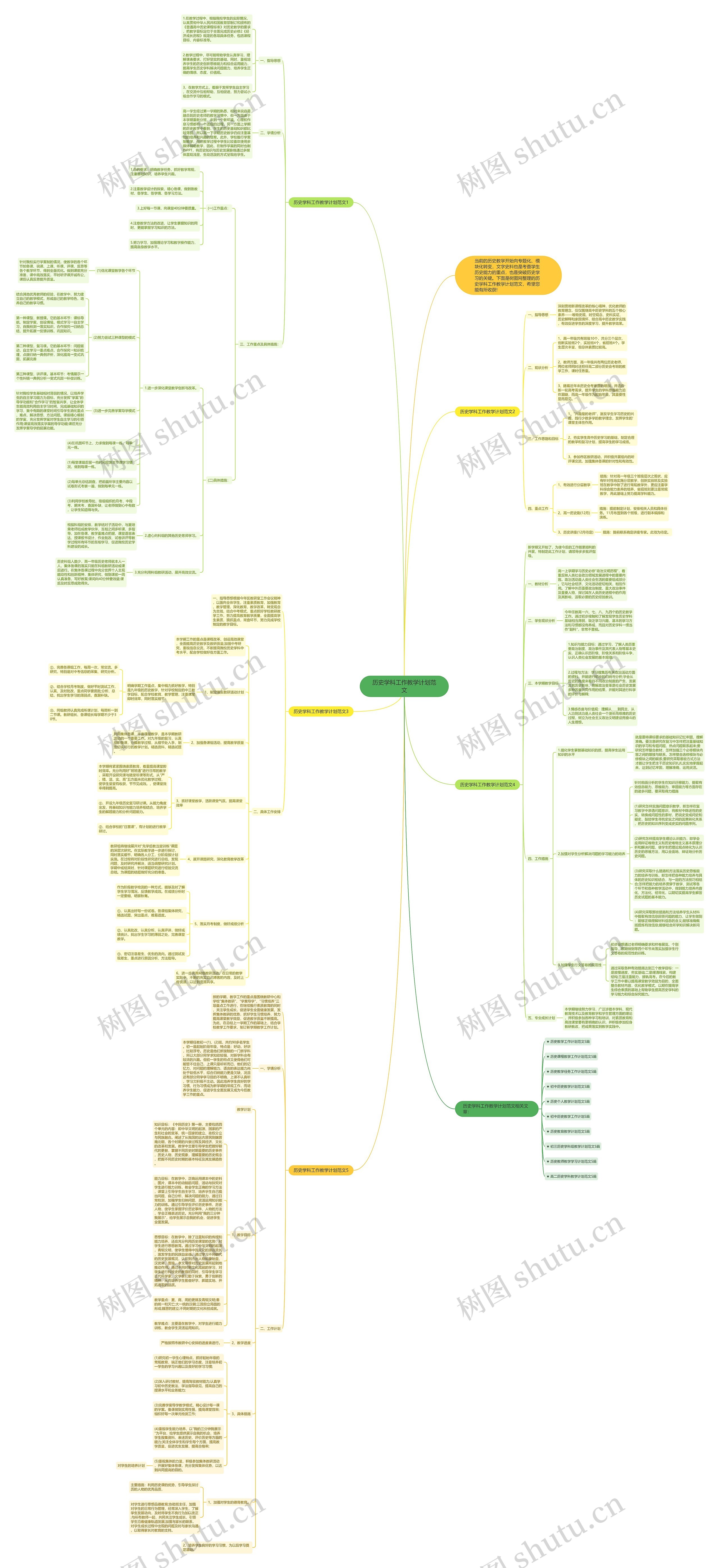 历史学科工作教学计划范文思维导图