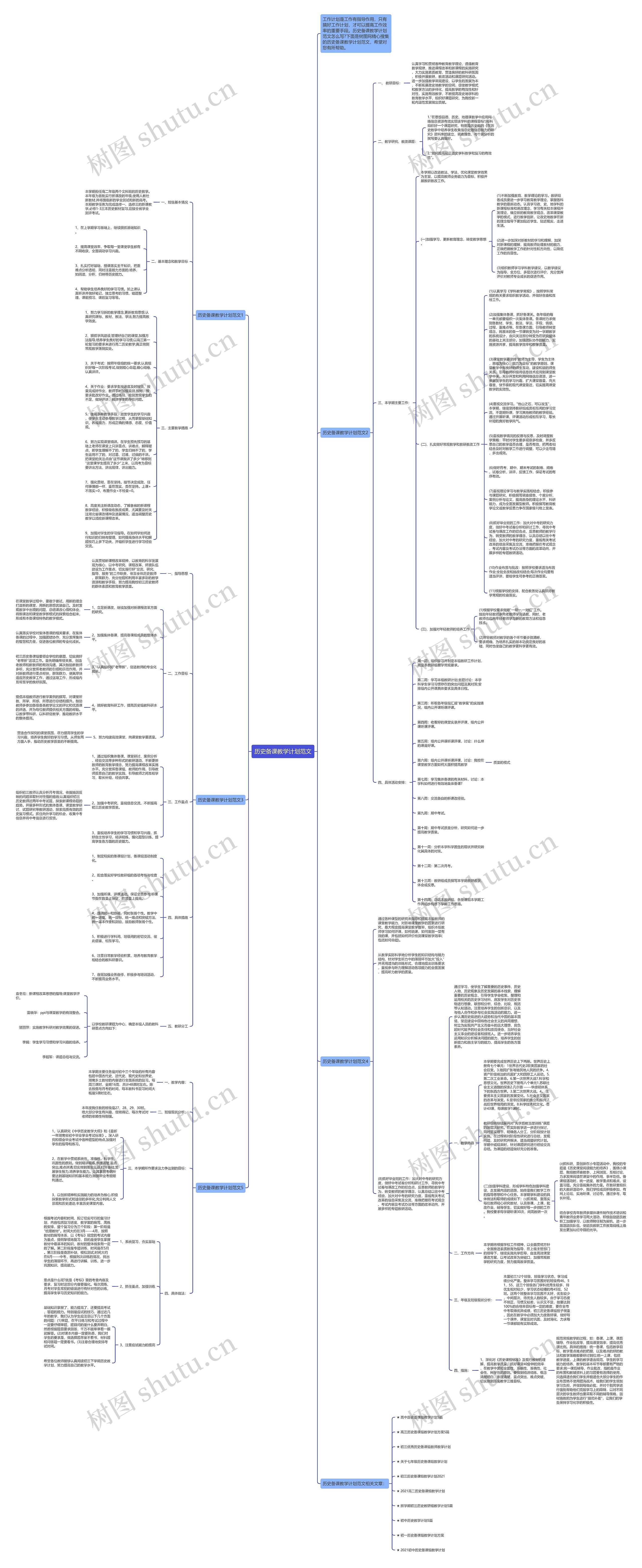 历史备课教学计划范文思维导图