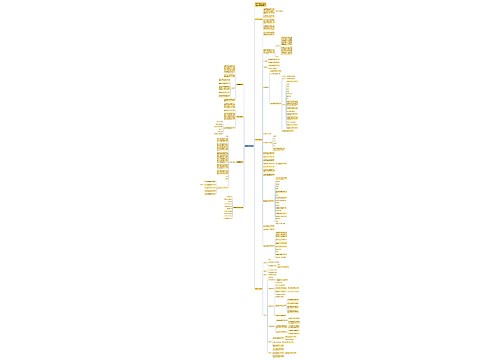 微课堂地理教学设计