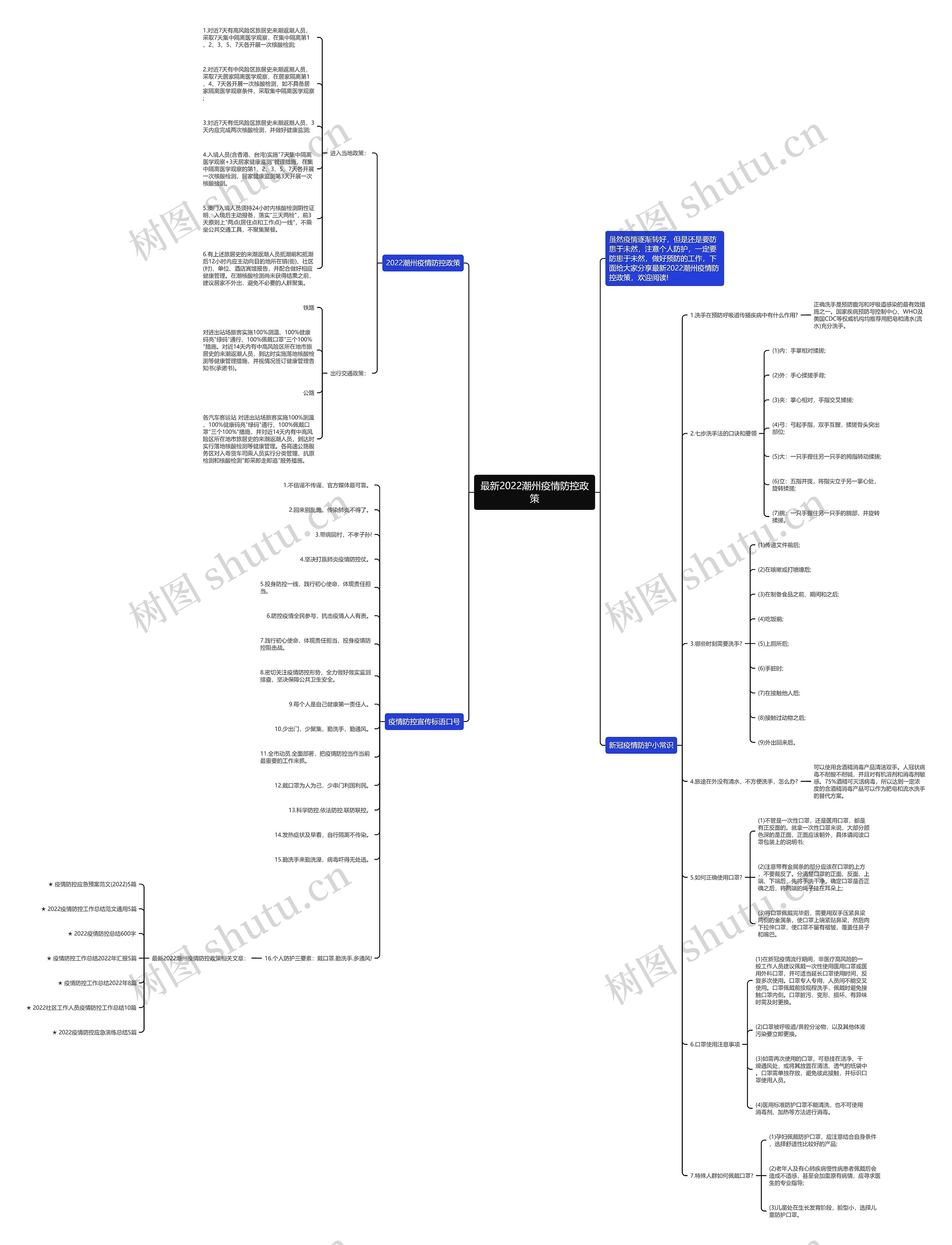 最新2022潮州疫情防控政策 最新2022潮州疫情防控政策
