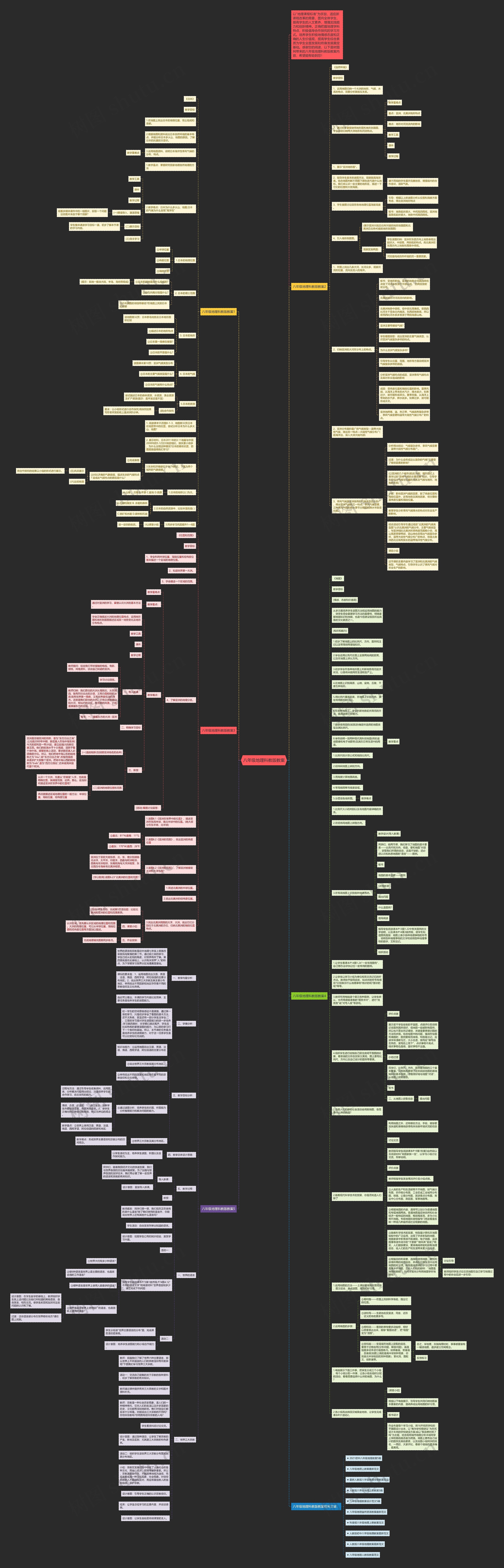 八年级地理科教版教案思维导图
