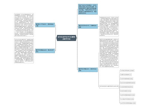 初中历史学生学习兴趣培养教学方法