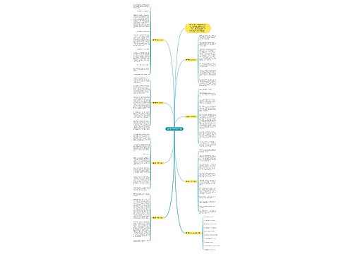 责任高一作文700字7篇