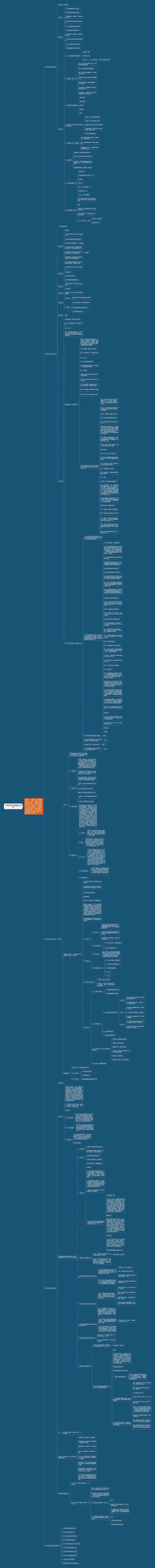 七年级下册生物教案人教版思维导图高清图 七年级下册生物教案人教版思维导图