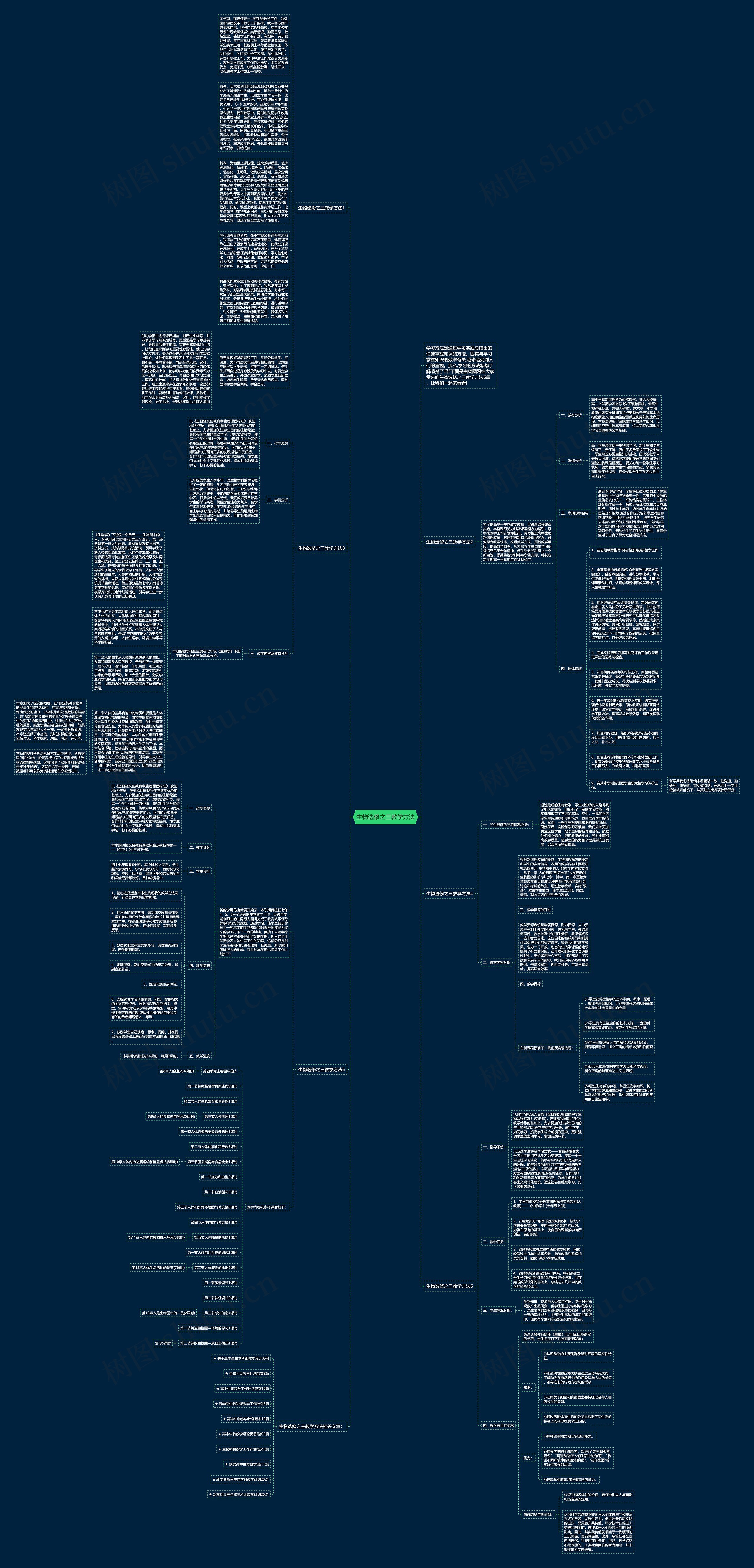 生物选修之三教学方法