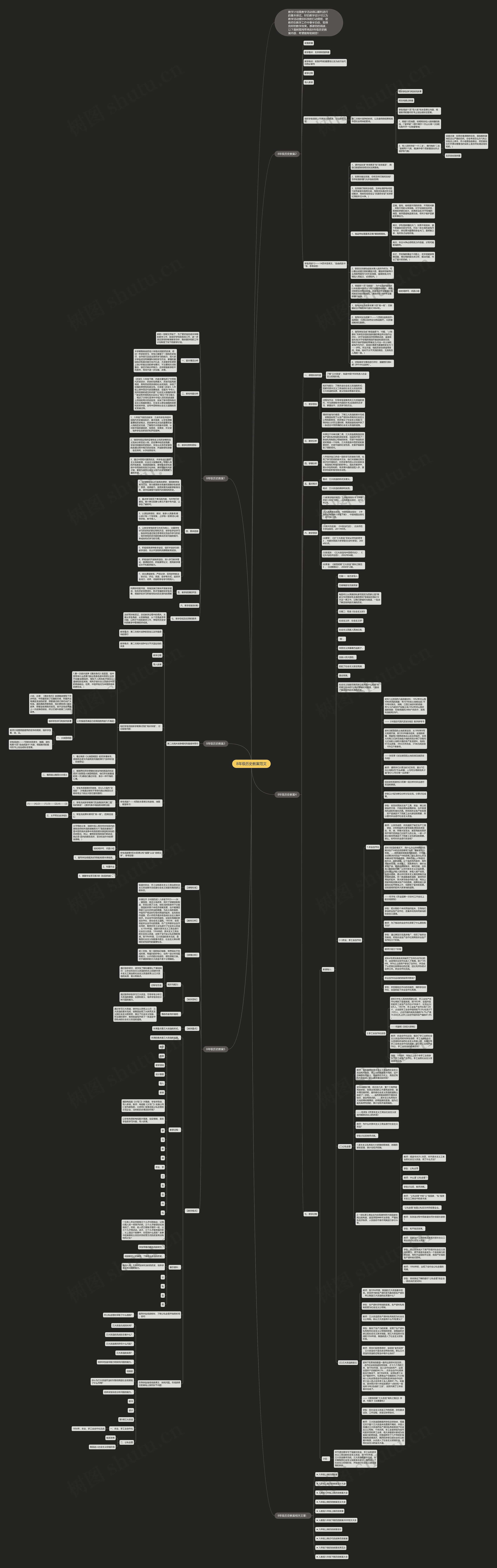 8年级历史教案范文思维导图