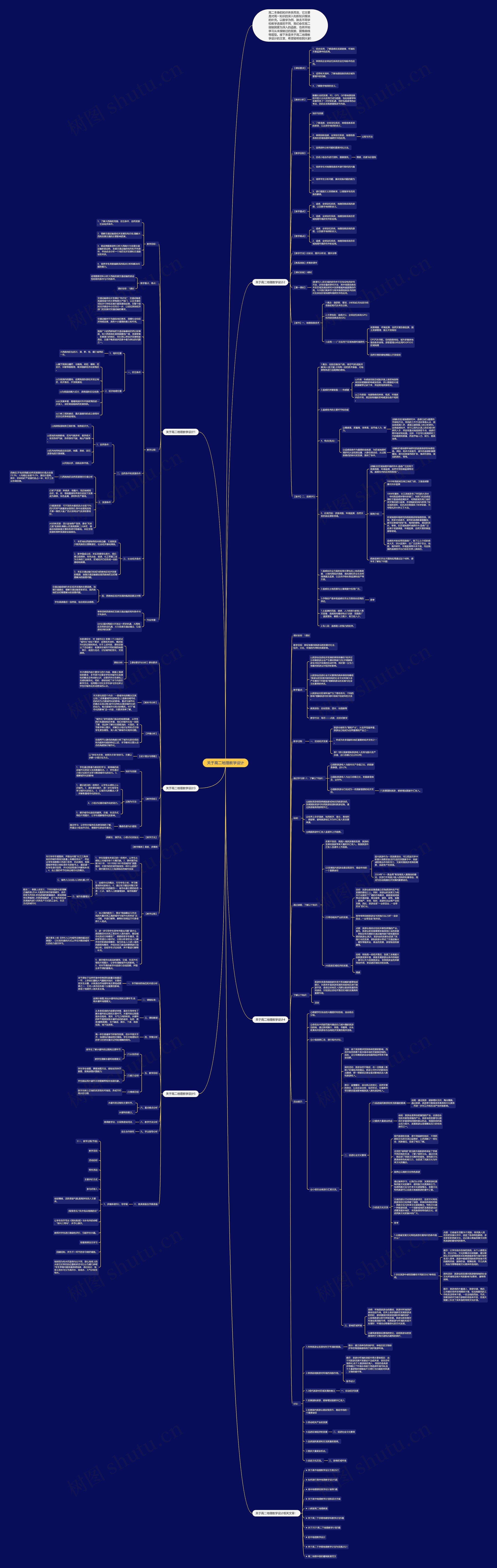 关于高二地理教学设计思维导图