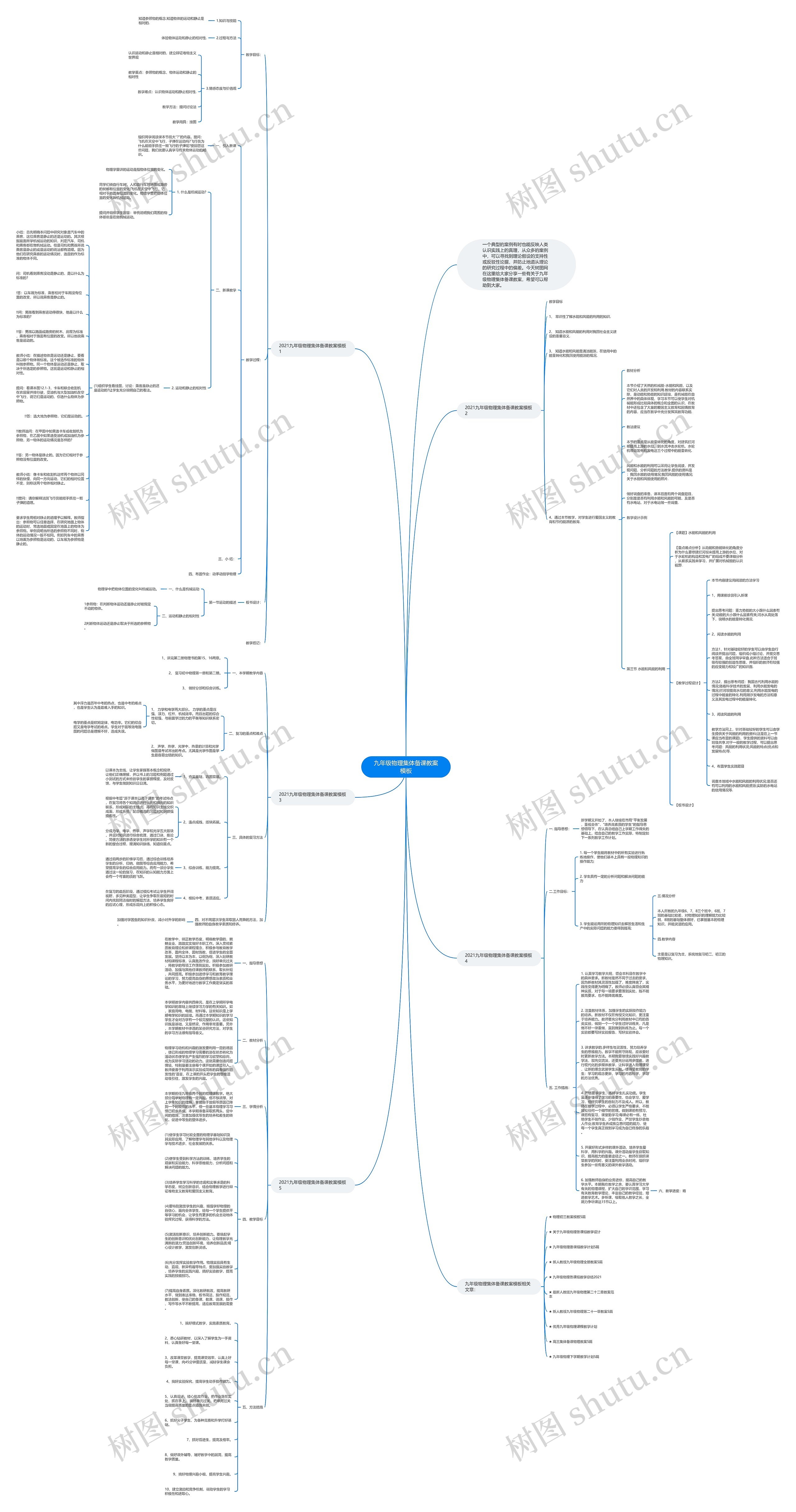 九年级物理集体备课教案思维导图